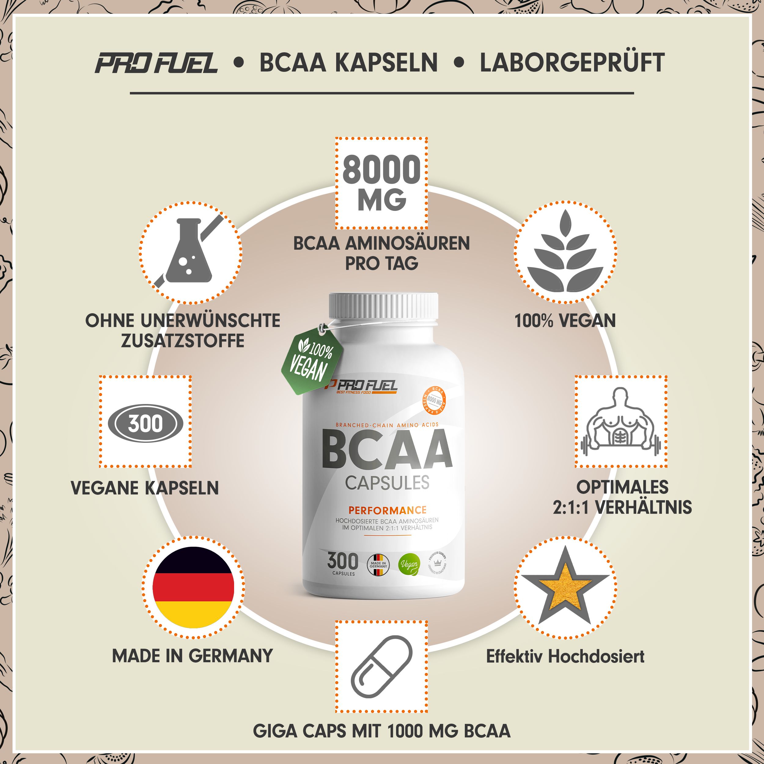 Grafik mit "ProFuel BCAA Kapseln". 8000mg BCAA pro Tag. 100% vegan. 300 Kapseln. Made in Germany. 1000mg BCAA pro Kapsel.