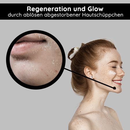 RAU Cosmetics Fruit Acid AHA, 2% BHA, PHA Fruchtsäurepeeling inkl. Neutralizer gegen Mitesser, Akne