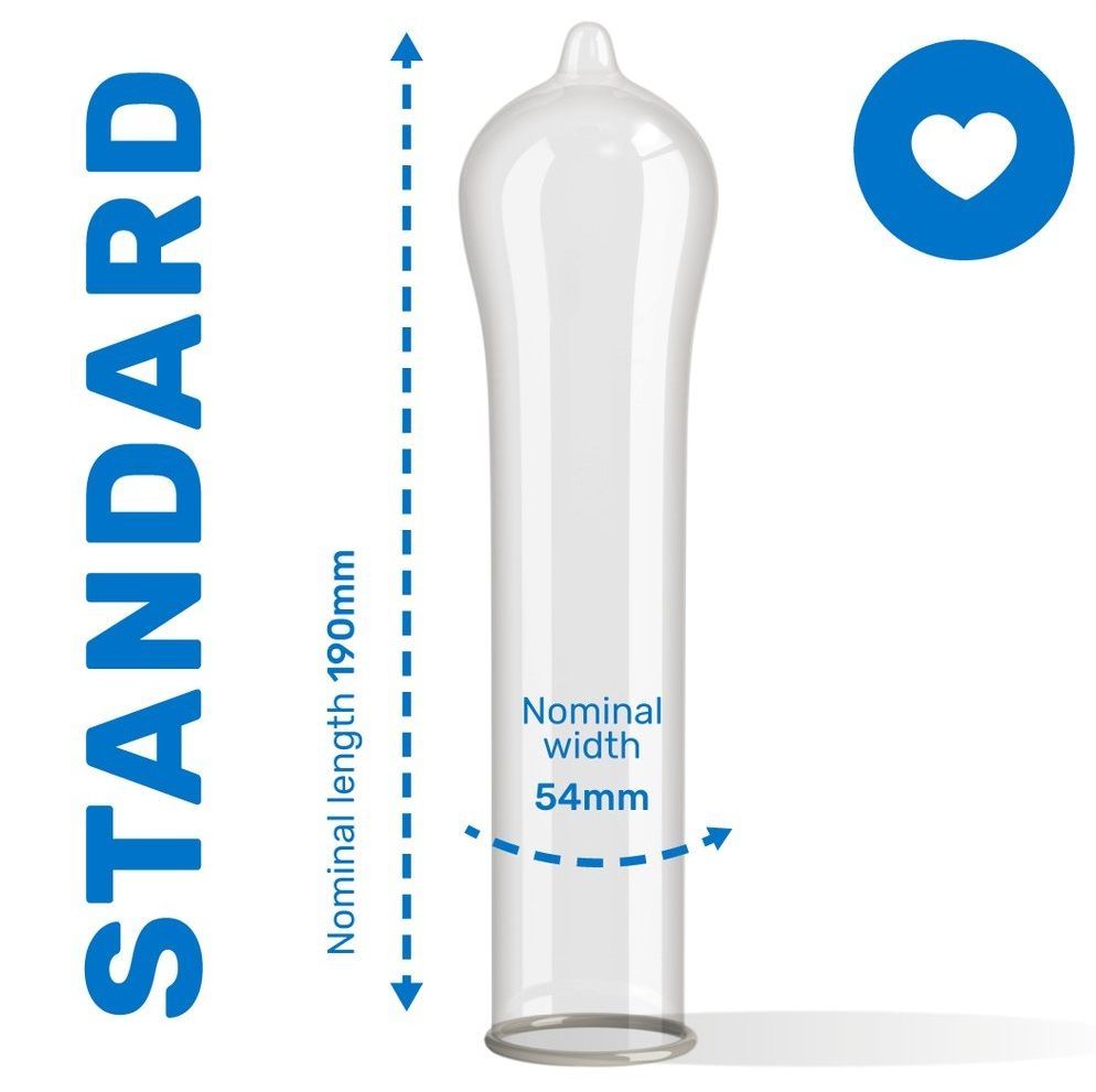 Transparentes Kondom, Standardgröße. Länge: 190mm. Breite: 54mm. Blaue Infografik mit Herzsymbol.