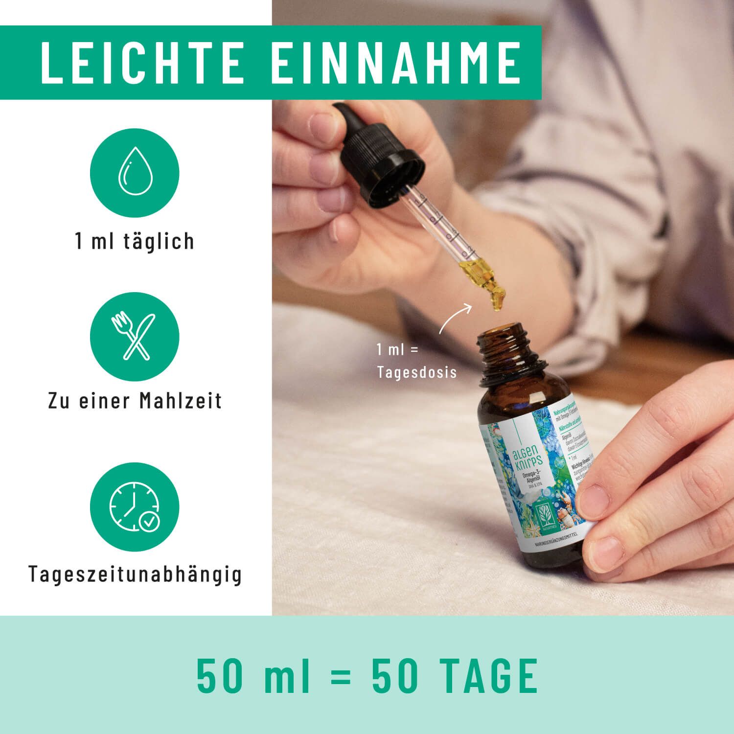 Hände halten Tropfflasche und Pipette. Text: 1 ml täglich, zu einer Mahlzeit, tageszeitunabhängig. 50 ml = 50 Tage.