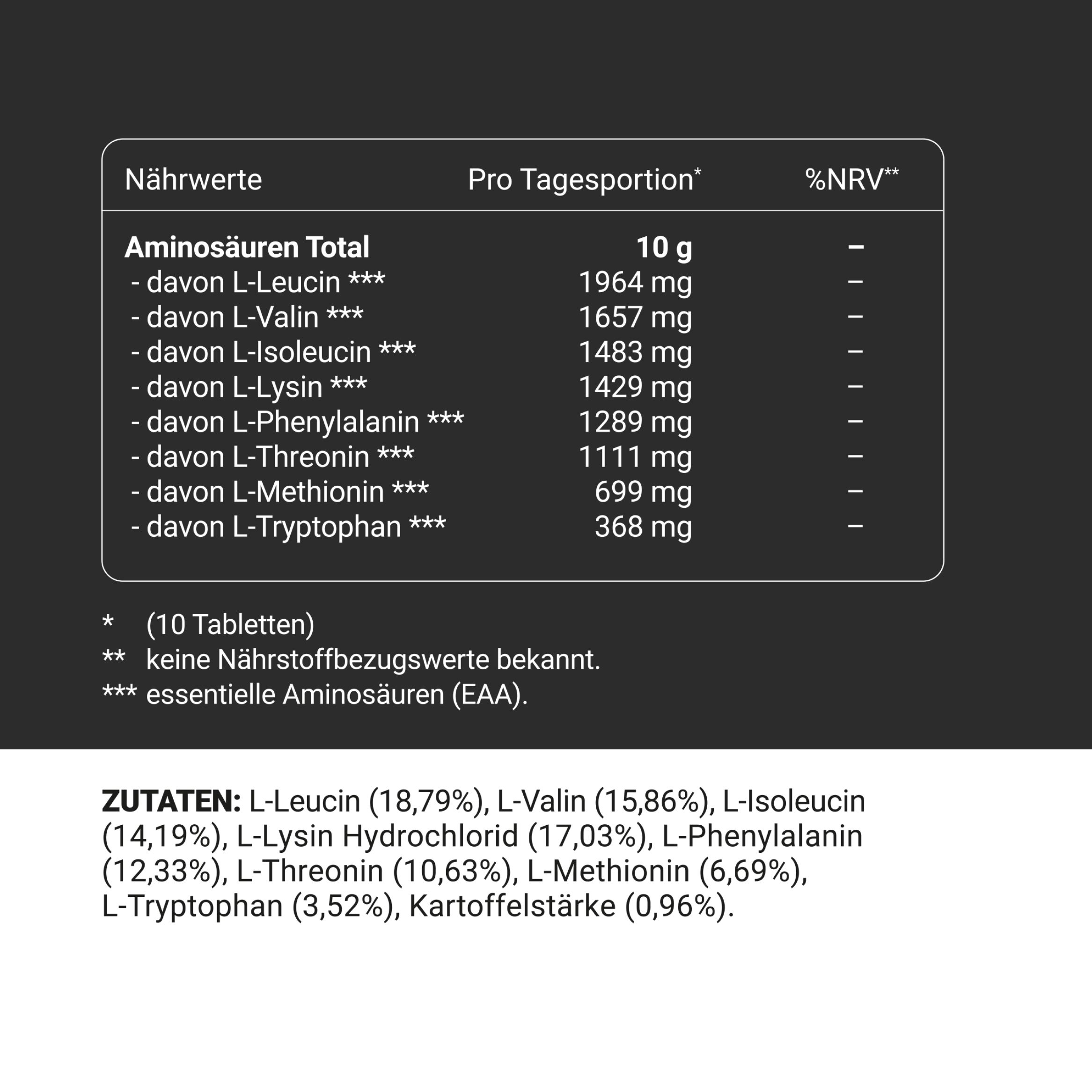 Nährwerttabelle mit Aminosäuren. Enthält 10g Aminosäuren pro Tagesportion. Zutatenliste mit L-Leucin, L-Valin, L-Isoleucin etc.