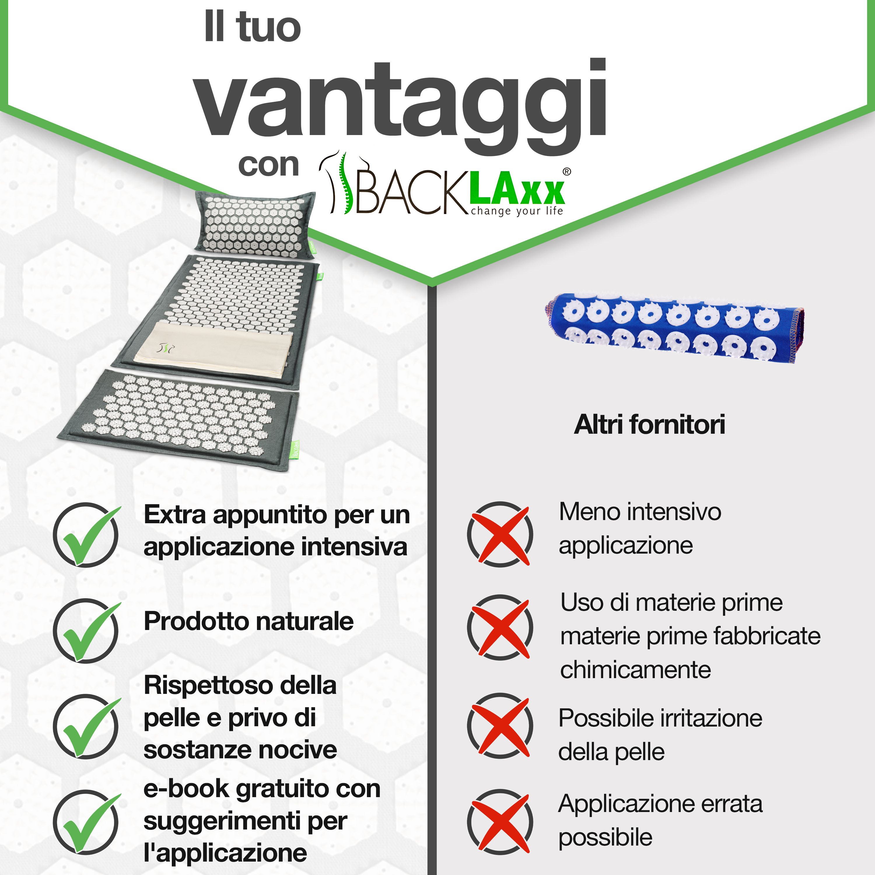 I tuoi vantaggi con BACKLAxx: Extra appuntito per applicazione intensiva, prodotto naturale, rispettoso della pelle, e-book gratuito. Altri: Meno intensivo.
