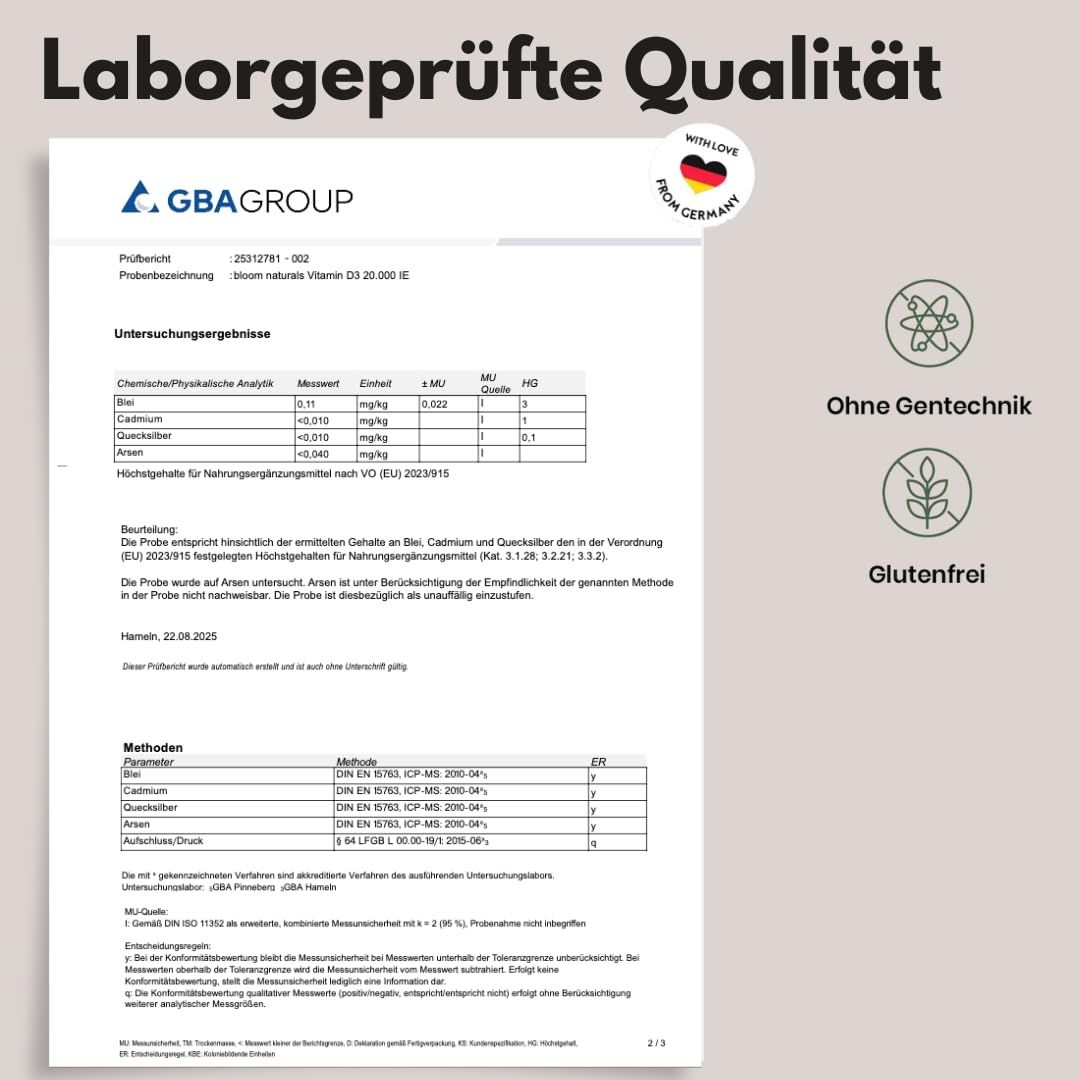 Laborgeprüftes Qualitätszertifikat. Text: GBA Group, Analyseergebnisse, Ohne Gentechnik, Glutenfrei. Mit 'Made with love from Germany'.