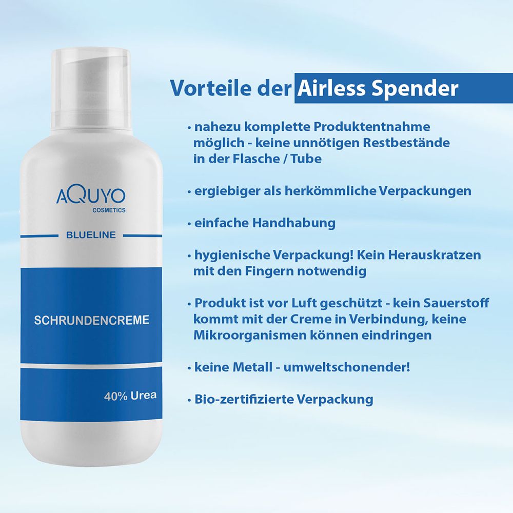 Blueline Schrundencreme 40% Urea, Fußcreme zum Hornhaut entfernen, Creme für rissige Füße & Fersen