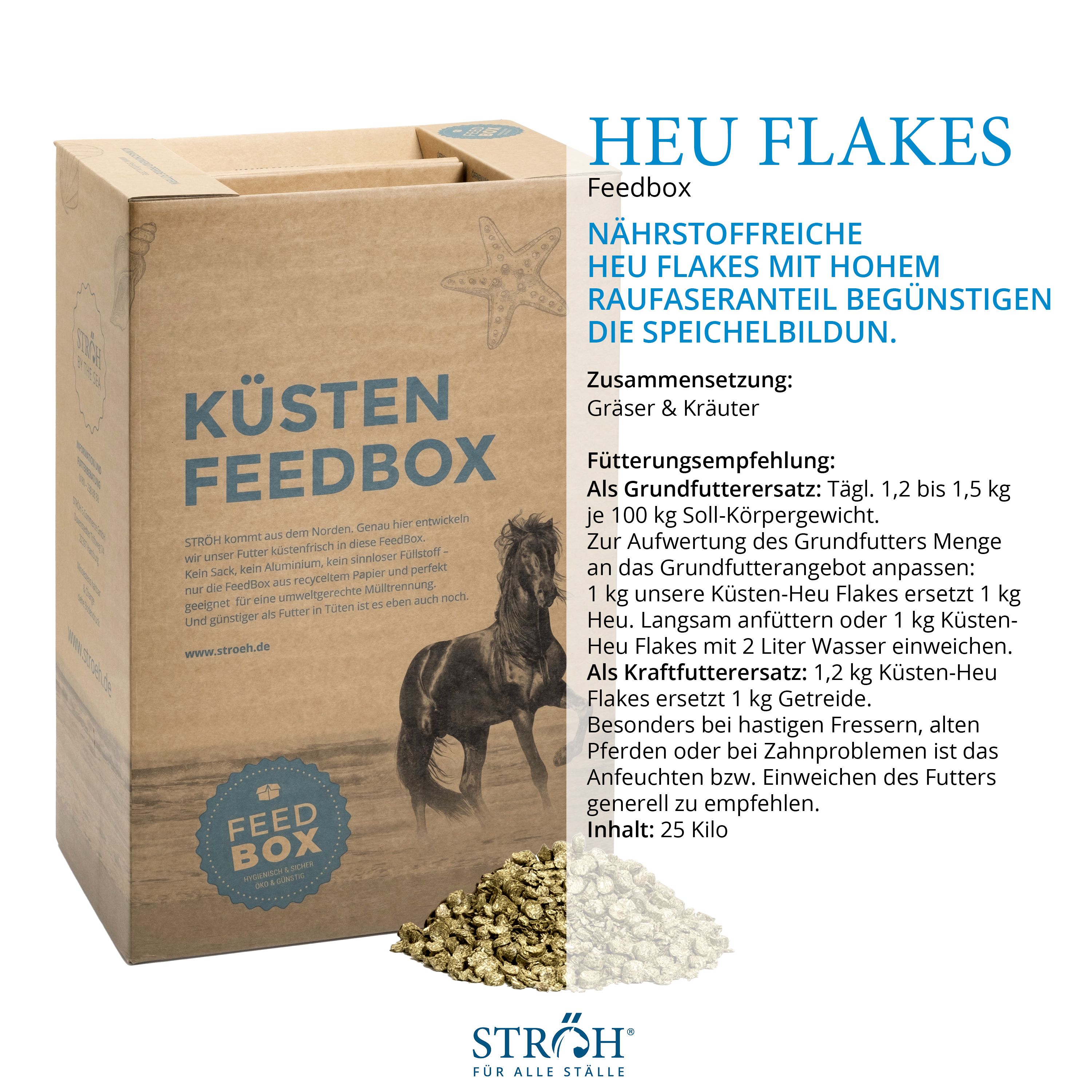 Karton "Küsten Feedbox" mit Heu Flakes. Brauner Karton mit Text und Pferde-Illustration. Text über Zusammensetzung und Fütterung.