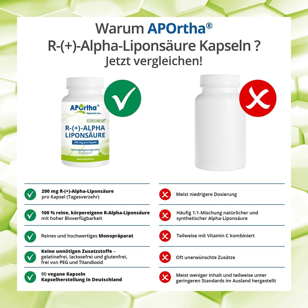 APOrtha® R-(+)-Alpha-Liponsäure Kapseln - 200 mg