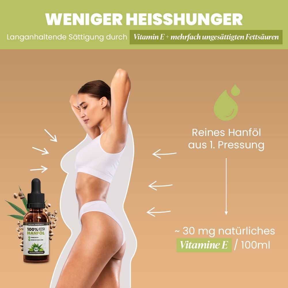SANUUS® 2IN1 Bio Hanföl 100ml fürs Immunsystem & zum Abnehmen mit Omega-3-6-9