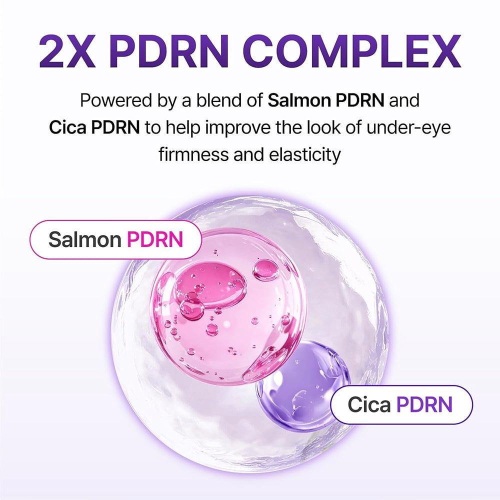 Grafik zeigt zwei Blasen mit PDRN-Komplexen, beschriftet mit Salmon PDRN und Cica PDRN.
