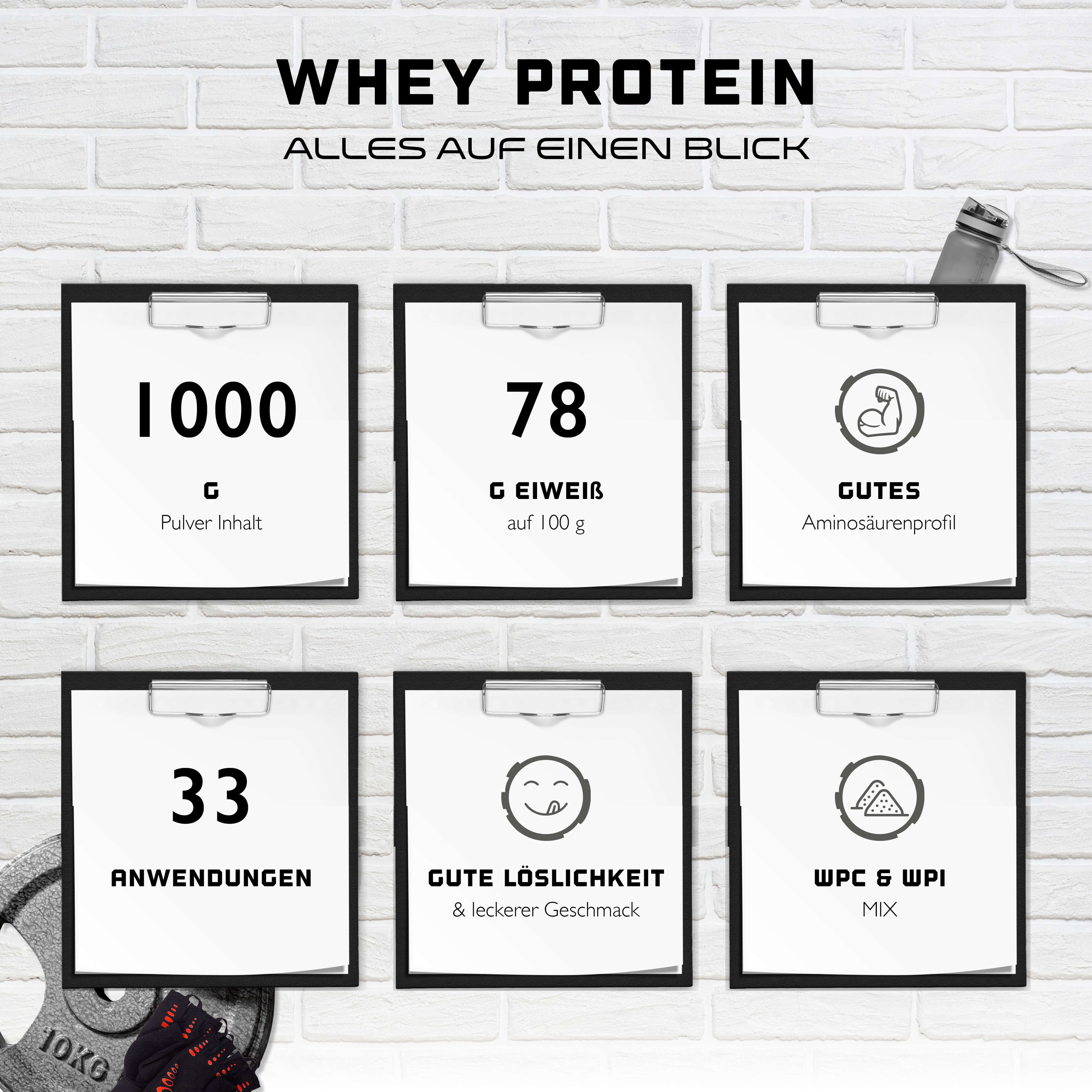 Sechs Infografiken mit Text auf weißem Hintergrund. Beschriftungen: 1000g, 78g Eiweiß, Aminosäurenprofil, 33 Anwendungen, gute Löslichkeit, WPC & WPI Mix.