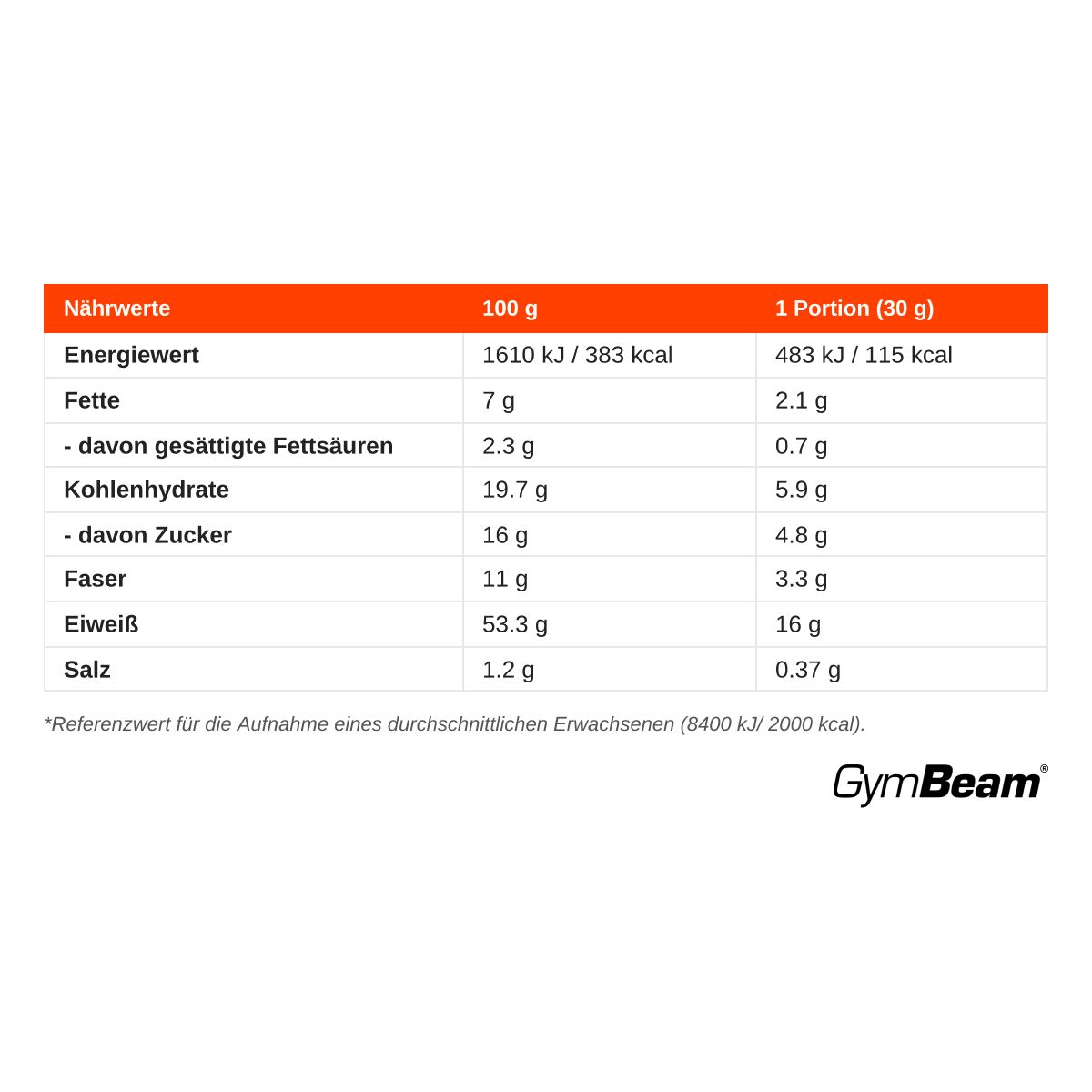 GymBeam Veganes BIO Protein pflanzliche Proteinmischung Pulver