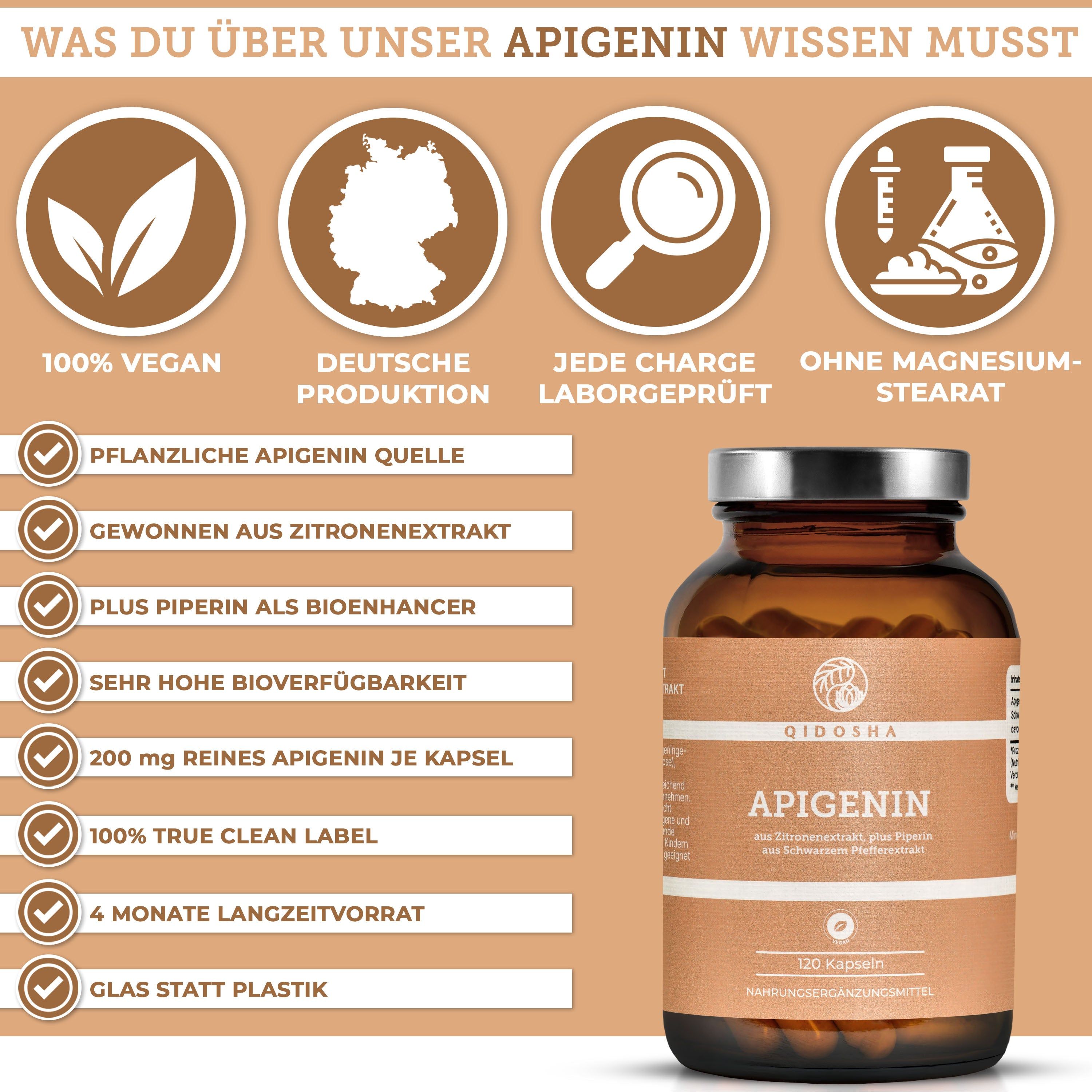 QIDOSHA Apigenin aus Zitronenextrakt plus Piperin als Bioenhancer