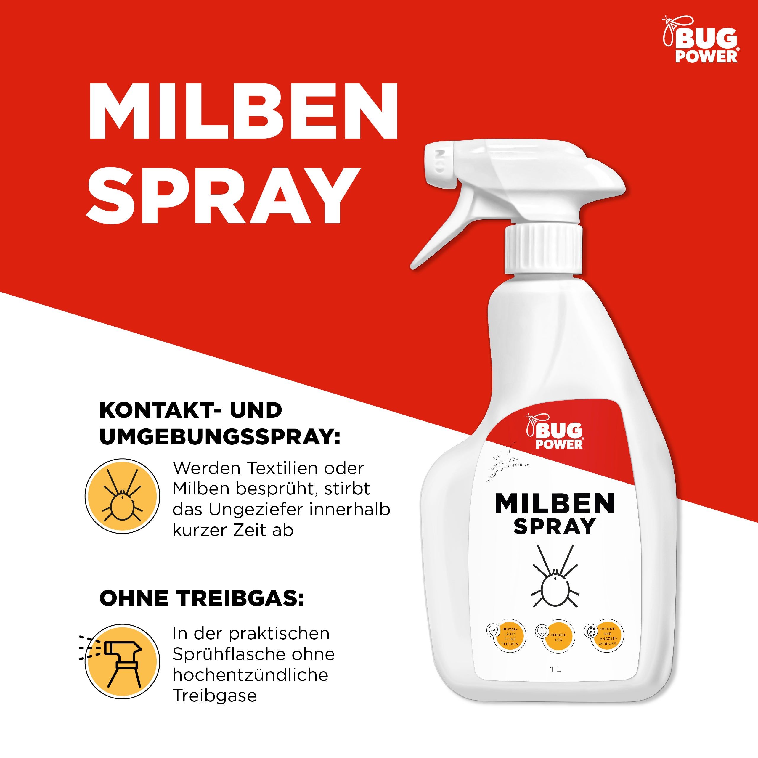 BugPower Milben Spray für Textilien