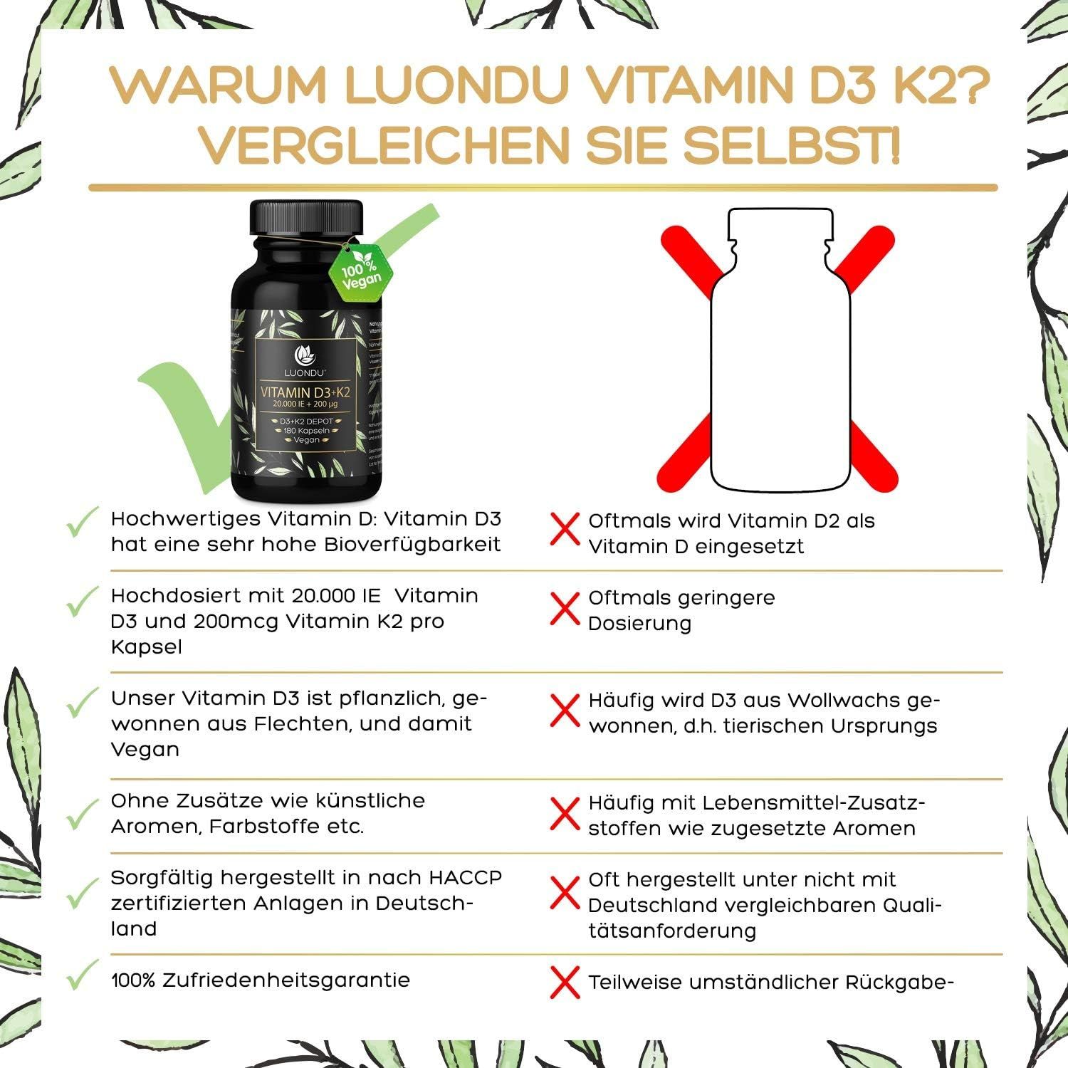 Vitamin D3 20000 I.E. 200 mcg Vitamin K2 Kapseln Luondu