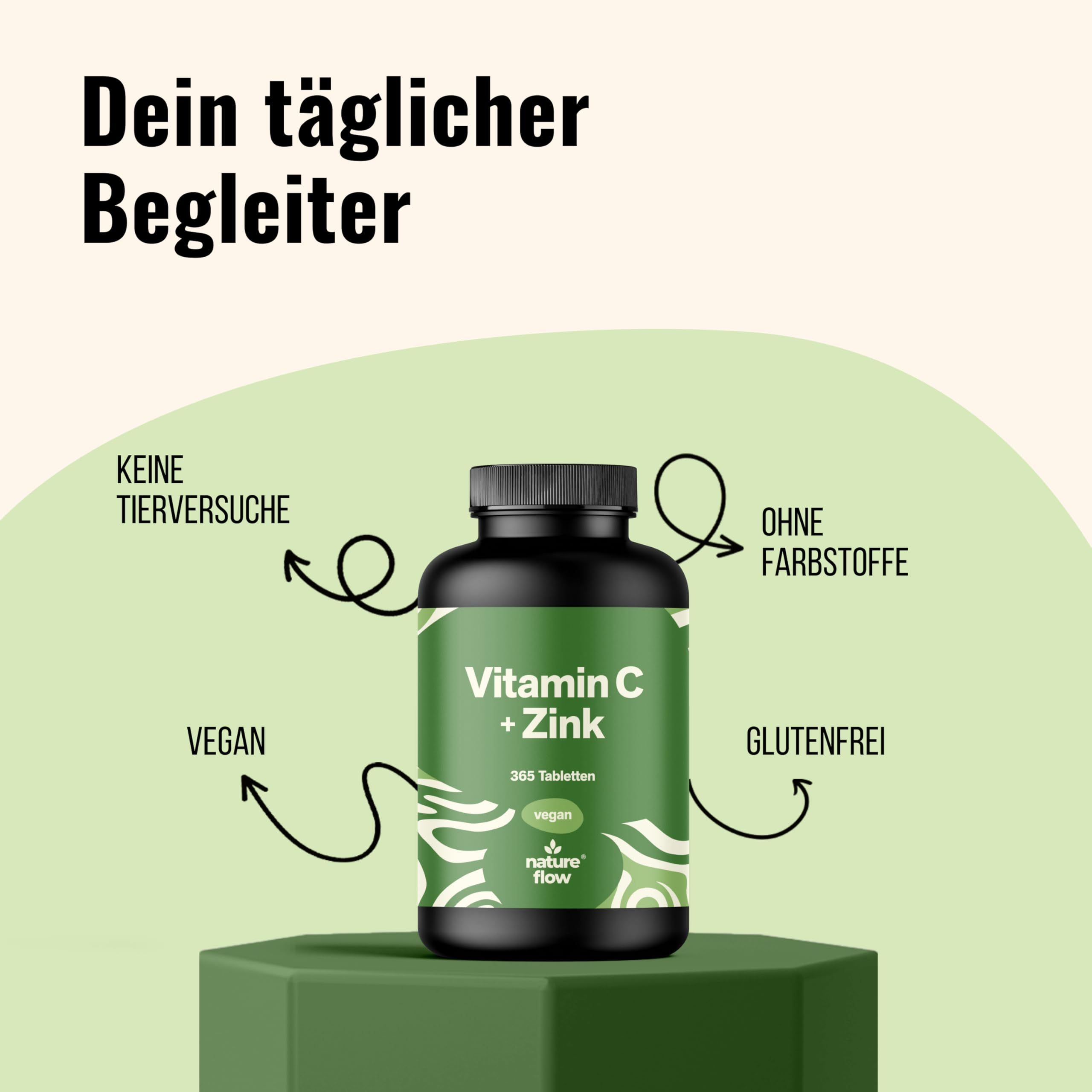 Produktflasche auf Podest. Text: Dein täglicher Begleiter. Pfeile zeigen auf: vegan, ohne Farbstoffe, glutenfrei, keine Tierversuche.