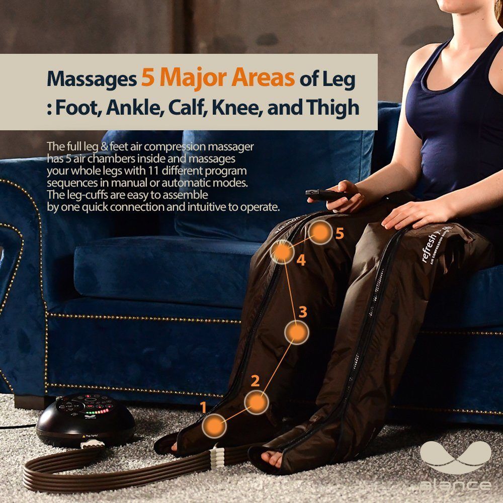 Alance 5-Kammer Lymphdrainage Gerät Gaponet