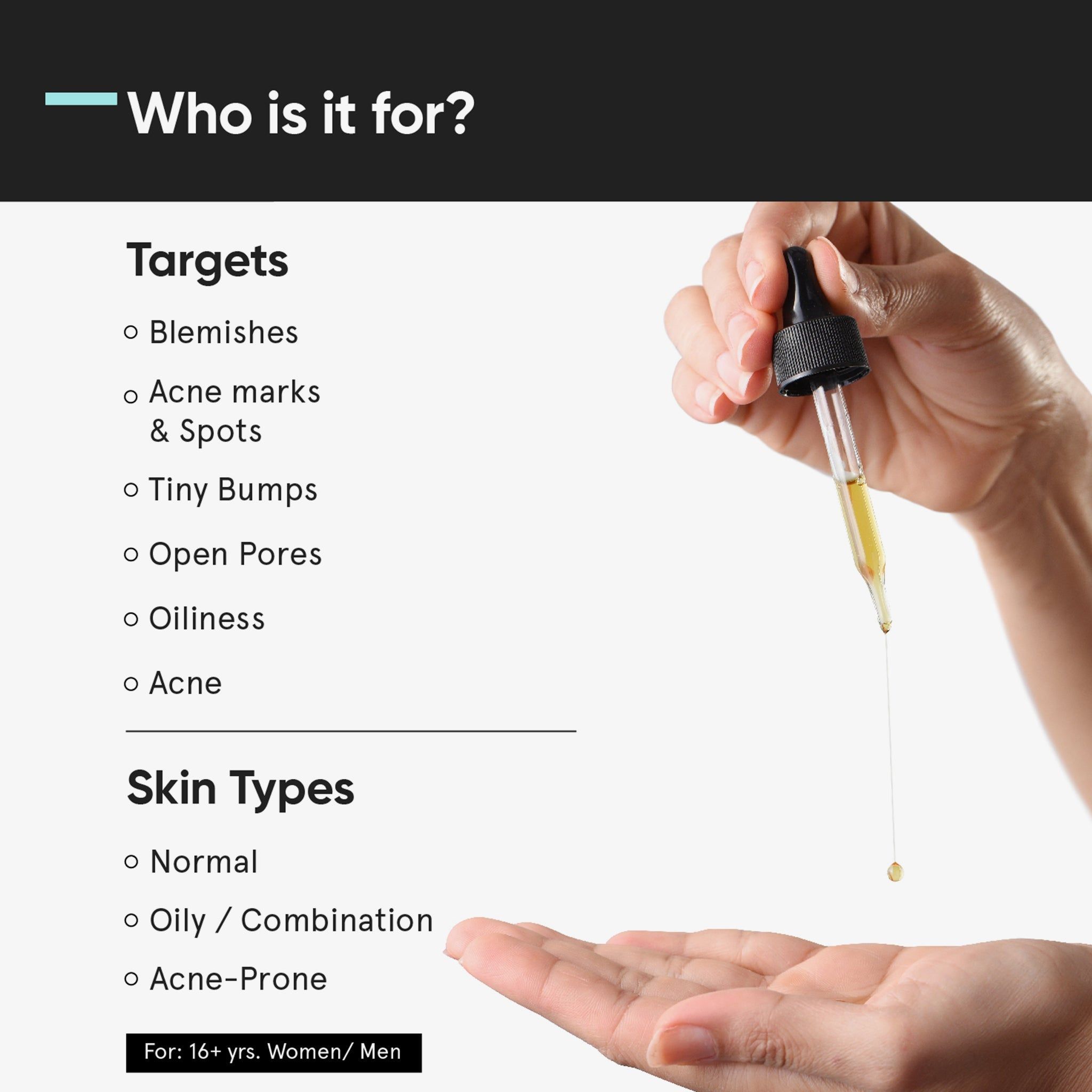 Main tenant une pipette de sérum. Cibles: boutons, acné, pores. Types de peau: normale, grasse, à tendance acnéique. Pour 16+ ans.