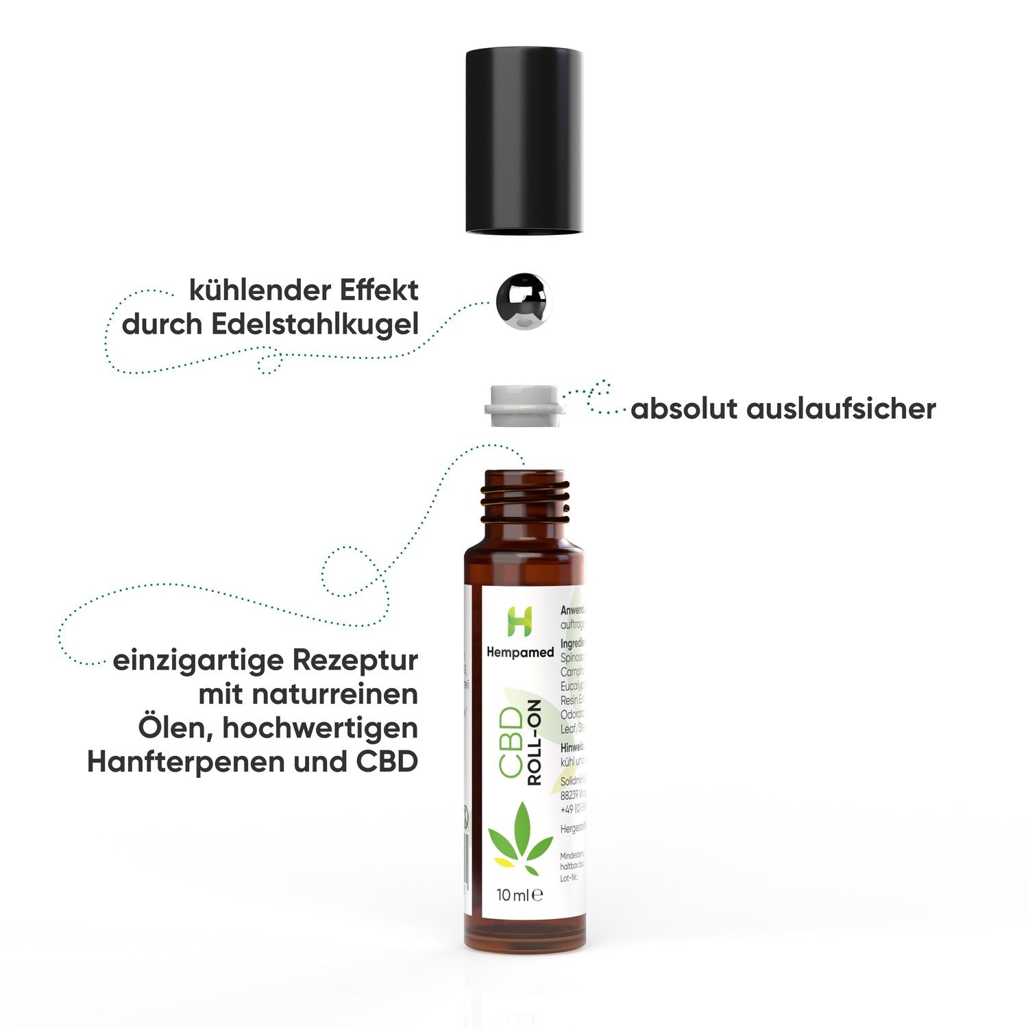 Explosionszeichnung: Glasflasche, Roll-On-Aufsatz, schwarzer Deckel. Text: einzigartige Rezeptur, kühlender Effekt, absolut auslaufsicher.