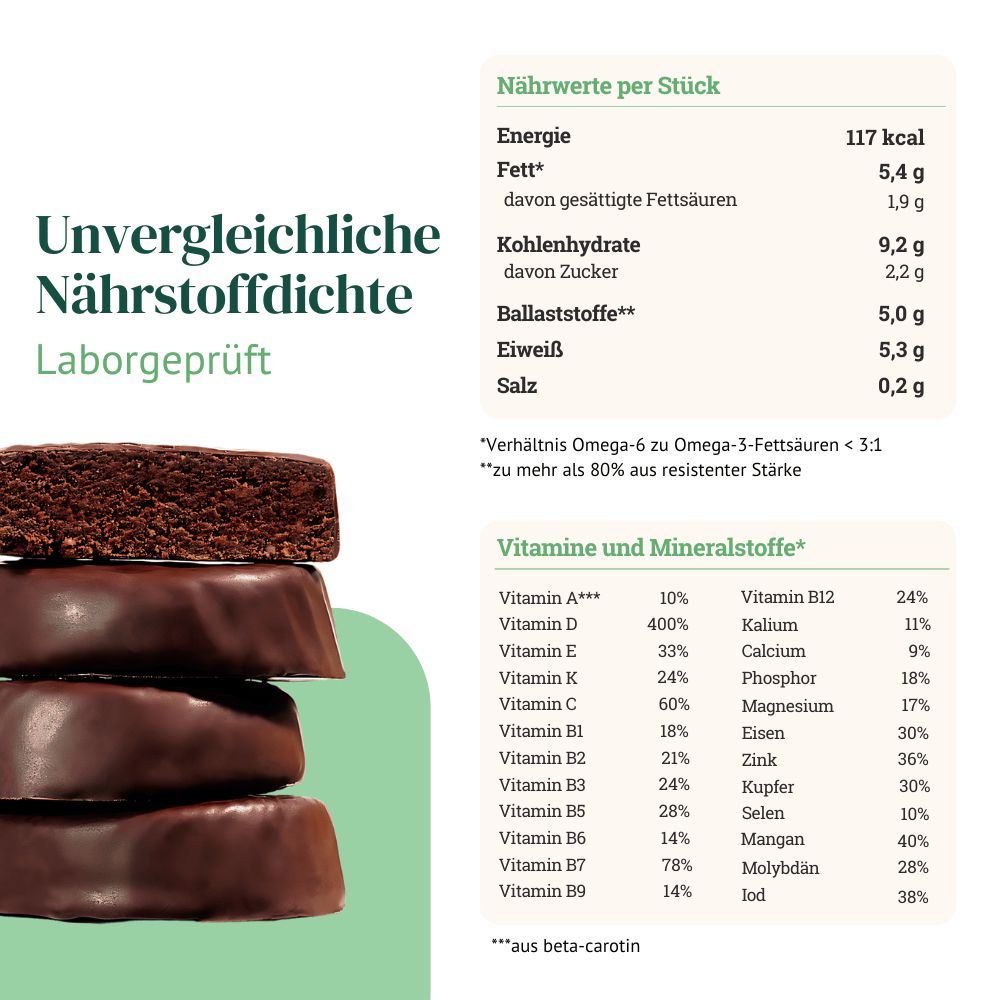 the plant party® - bioactive snacks