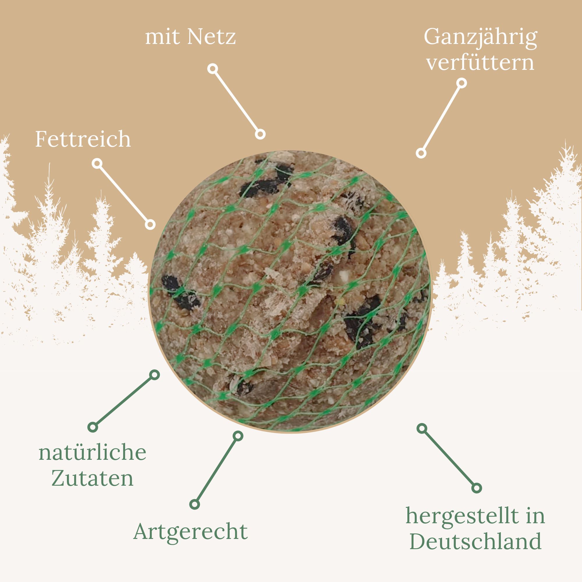Runder Meisenknödel in grünem Netz. Beschriftung: fettreich, natürliche Zutaten, artgerecht, hergestellt in Deutschland.