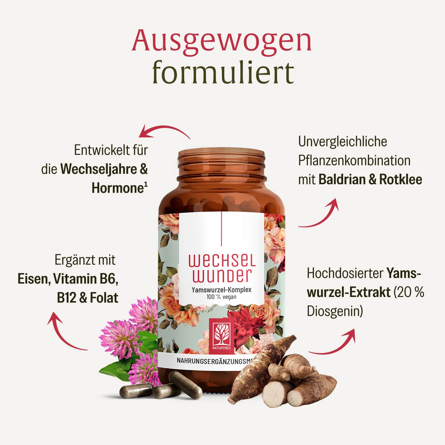 Flasche Wechselwunder mit Yamswurzel-Extrakt, umgeben von Kräutern und Wurzeln.