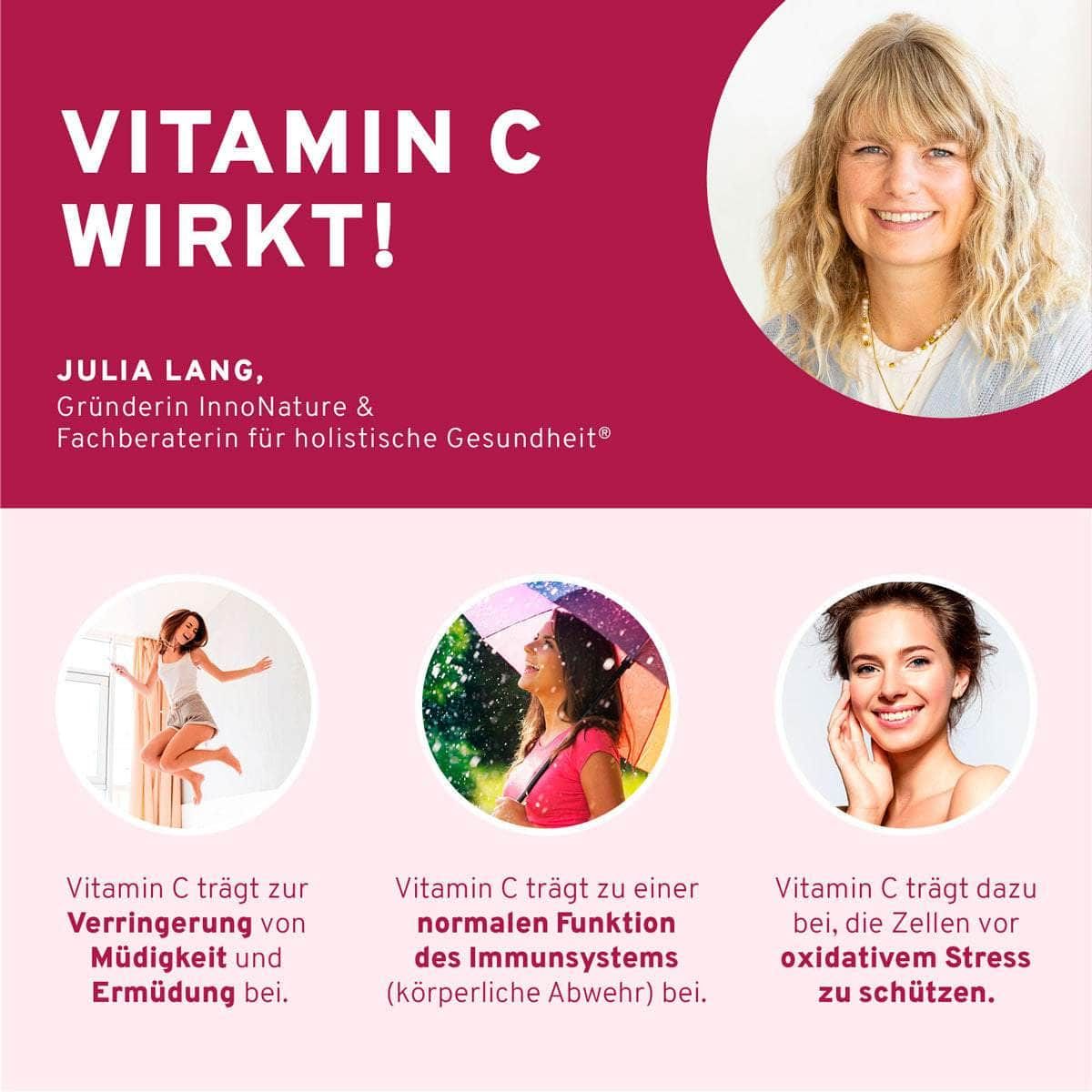 Text mit Informationen zu Vitamin C und Fotos von Frauen. Enthält Text von Julia Lang und InnoNature.
