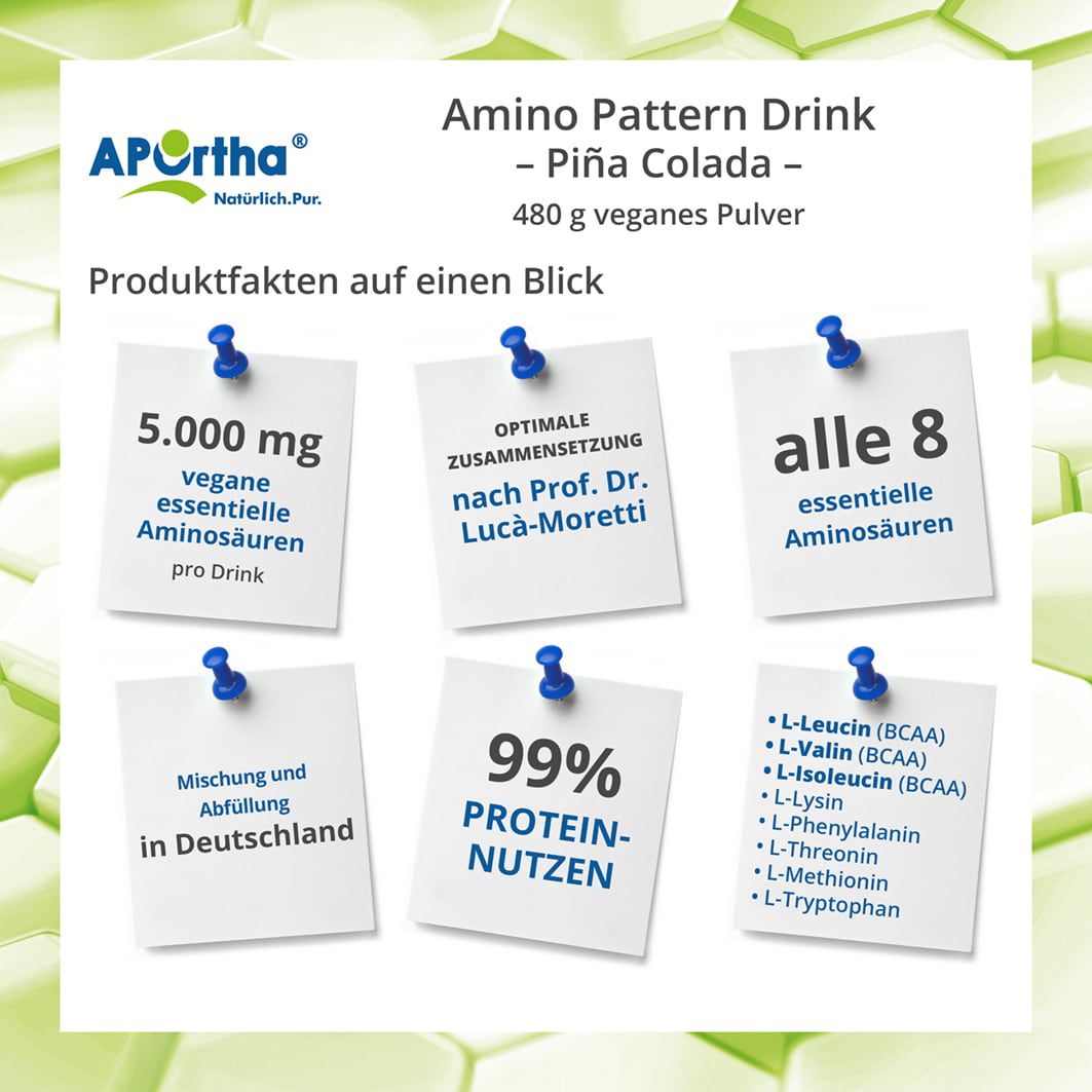 APOrtha® Amino Pattern Aminosäuren-Premium-Drink