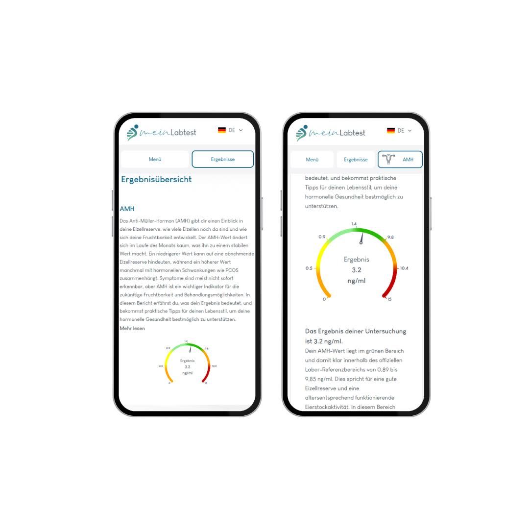 Zwei Smartphones mit Testergebnissen. Anzeige von AMH-Werten. Logo von meinLabtest. Grafische Darstellung.