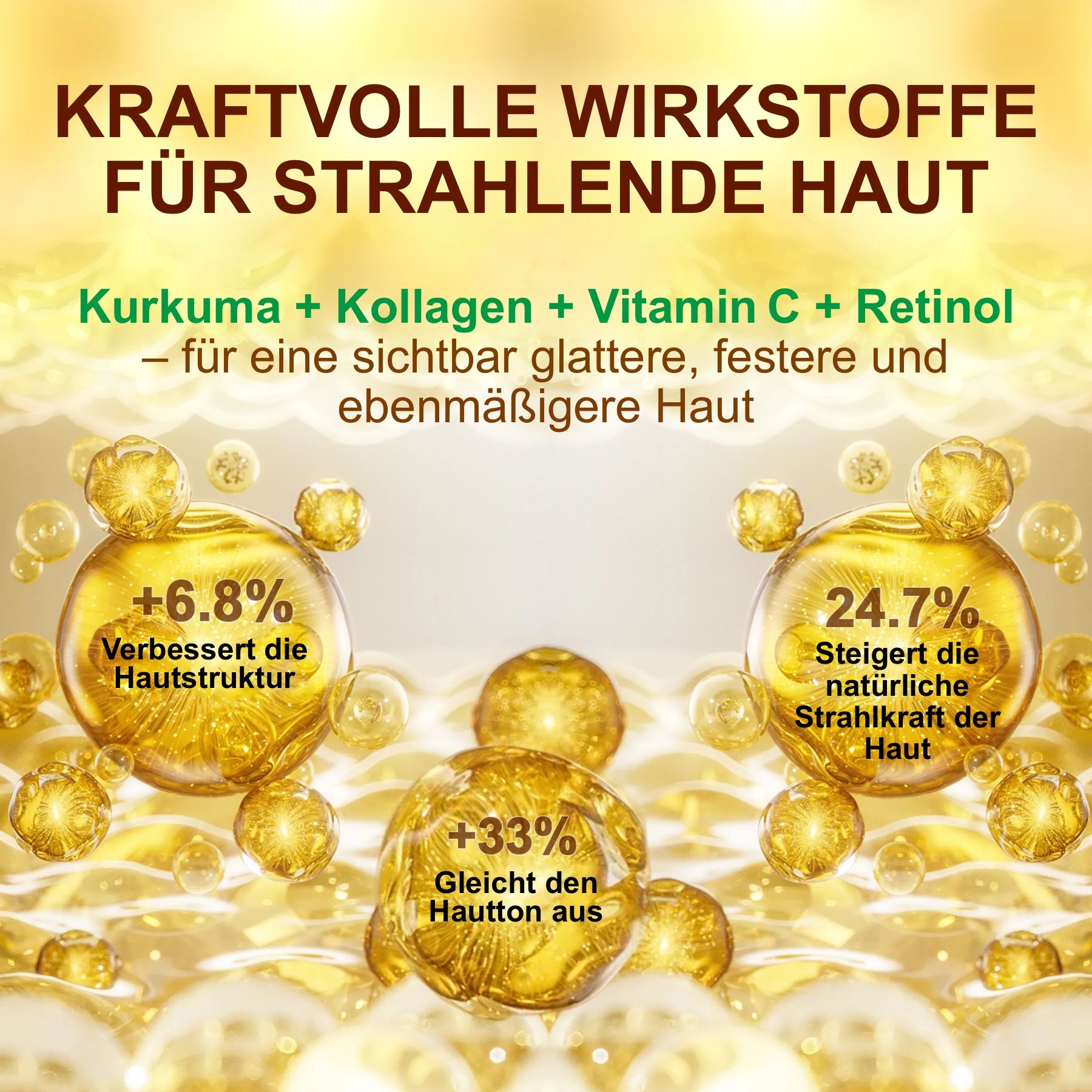 Grafik mit Wirkstoffen: Kurkuma, Kollagen, Vitamin C, Retinol.