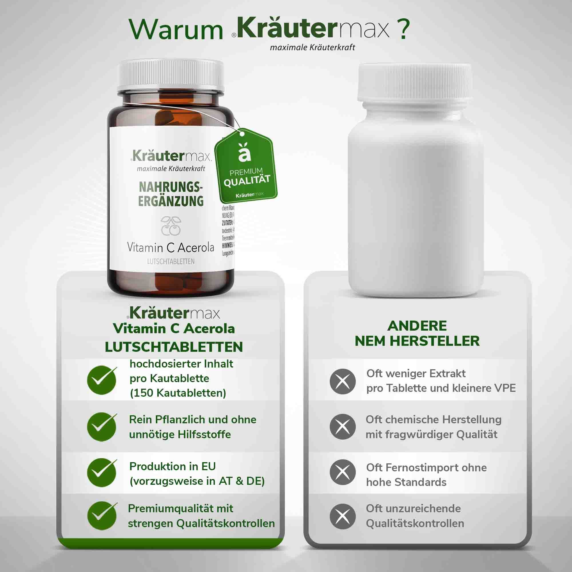 Braune Glasflasche mit Kräutermax Vitamin C Acerola Lutschtabletten. Premium Qualität Siegel. Vergleich mit anderen Herstellern.