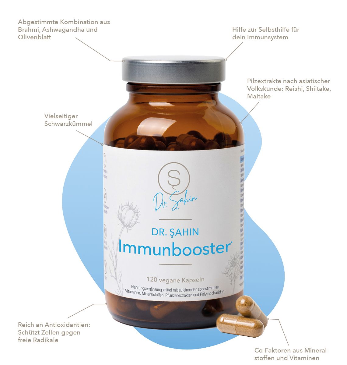 Braune Glasflasche mit Kapseln. Aufschrift: Dr. Şahin Immunbooster, 120 vegane Kapseln. Einige Kapseln liegen daneben.