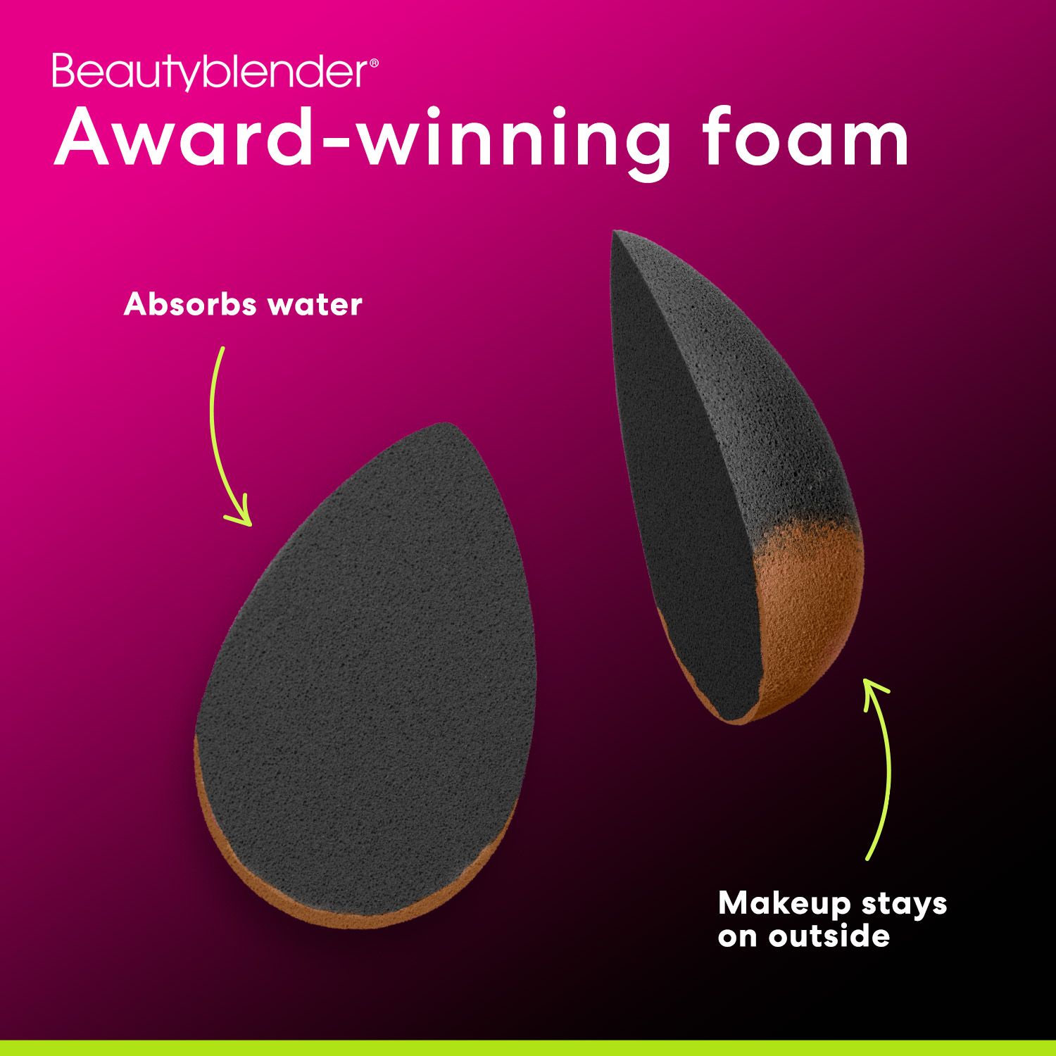 Beautyblender Pro, halbiert. Text: Award-winning foam, Absorbs water, Makeup stays on outside.