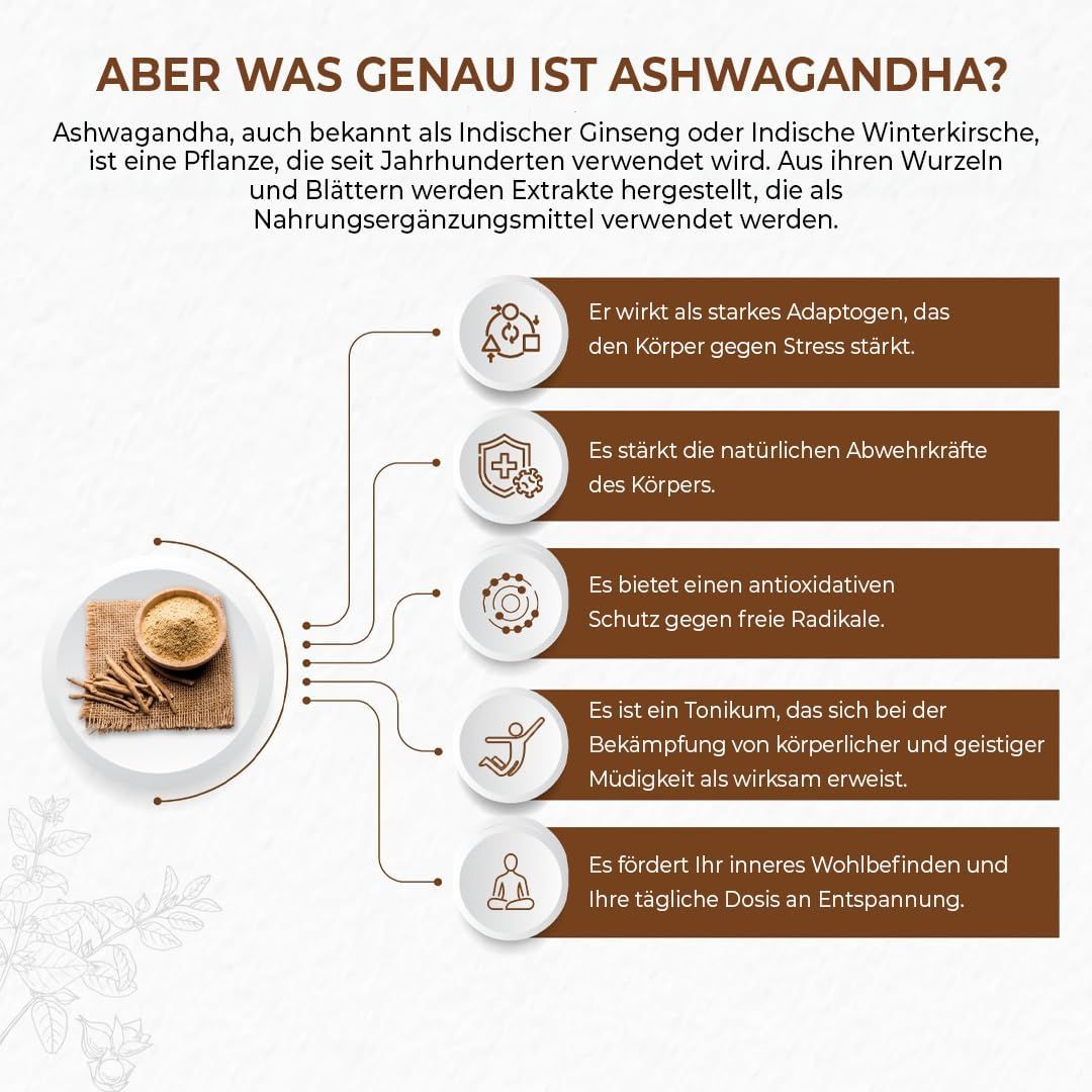 Ashwagandha Kapseln von Bandini