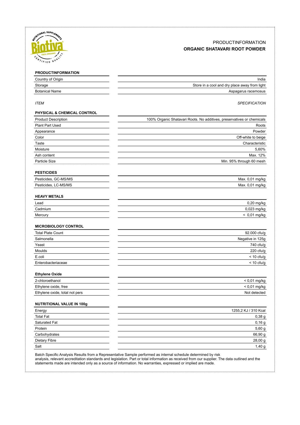 Tabellarische Auflistung von Produktinformationen und Analyseergebnissen. Enthält Angaben zu Pestiziden, Schwermetallen und Nährwerten.