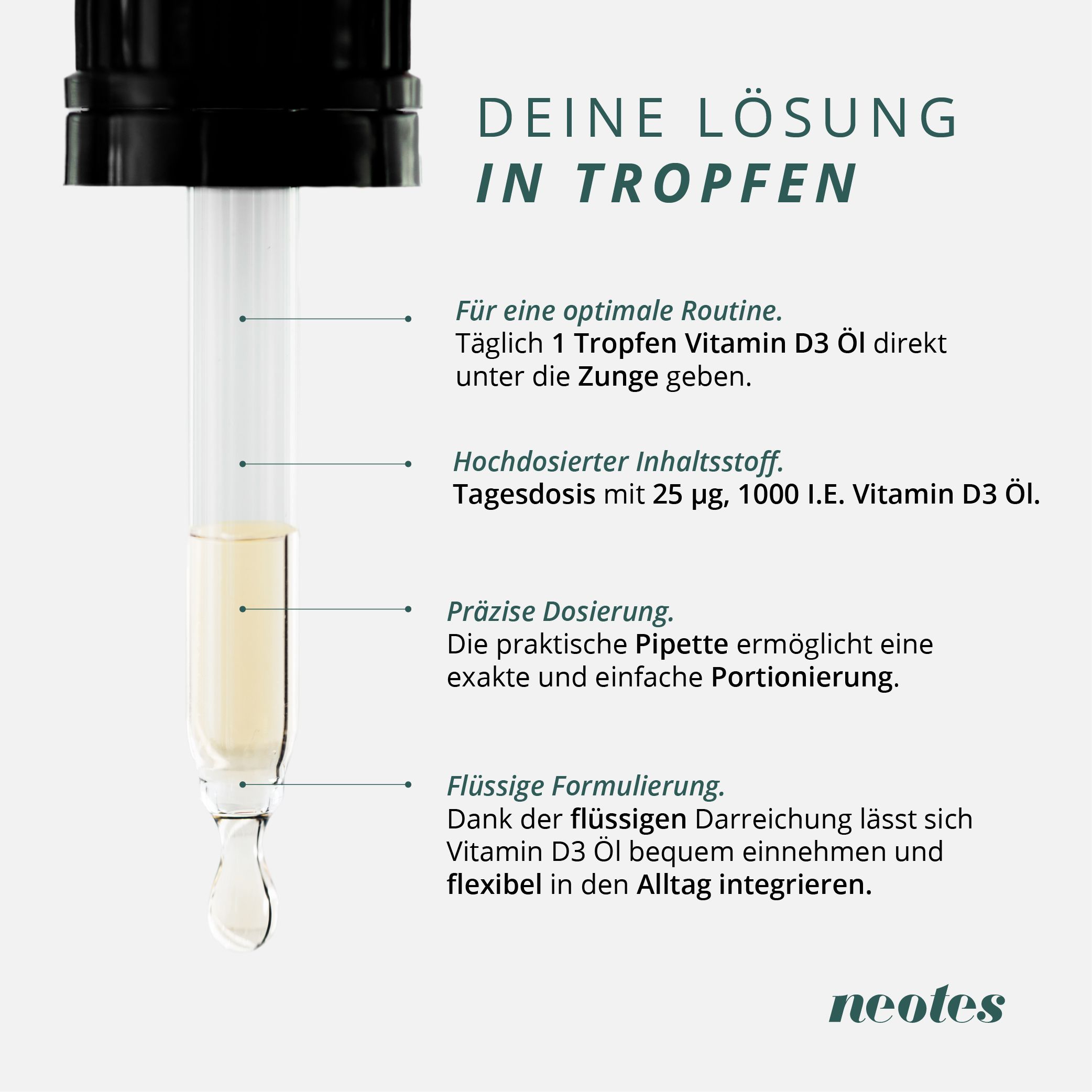 Nahaufnahme eines Tropfers mit Flüssigkeit. Text zeigt: "Deine Lösung in Tropfen". Beschriftungen zeigen die Dosierung und die Vorteile.