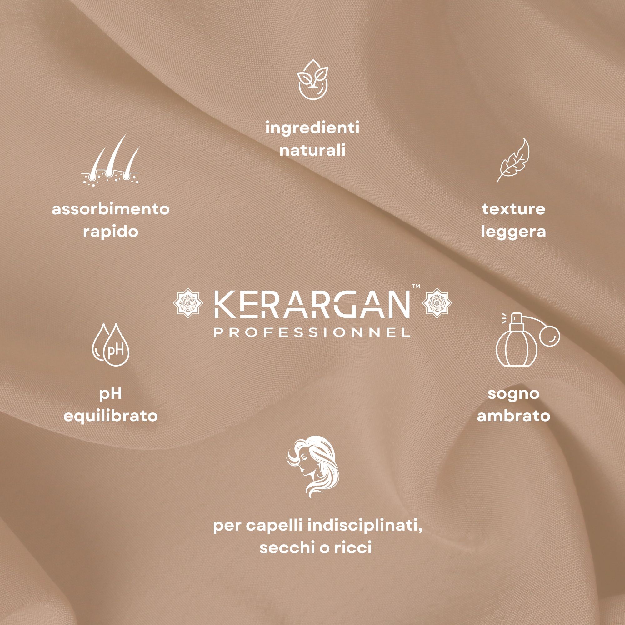 Diverse icone su sfondo beige. Testo: ingredienti naturali, assorbimento rapido, pH equilibrato, texture leggera, deserto fiorito.