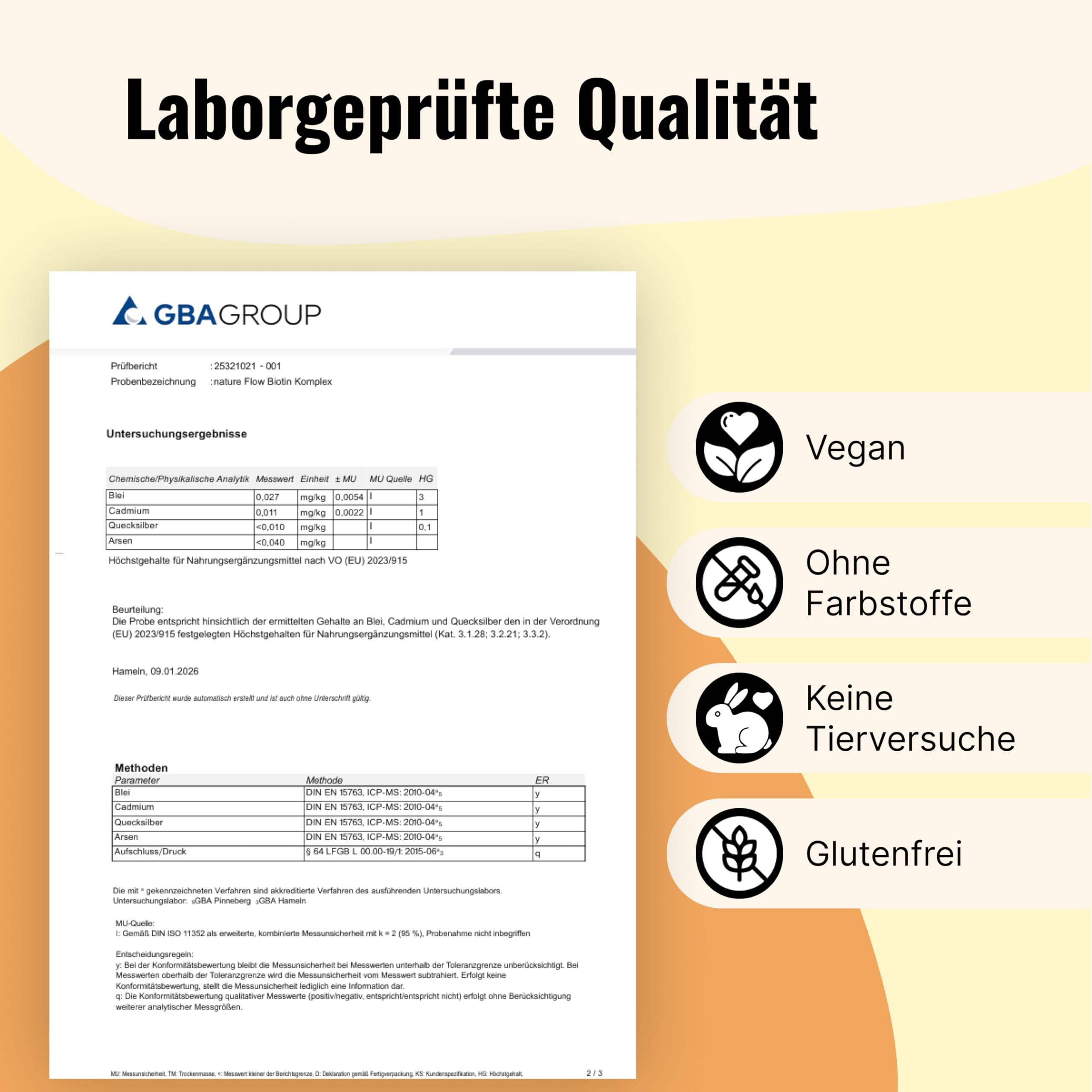 Laborbericht für Nature Flow, Siegel für Vegan, Ohne Farbstoffe, Keine Tierversuche, Glutenfrei.