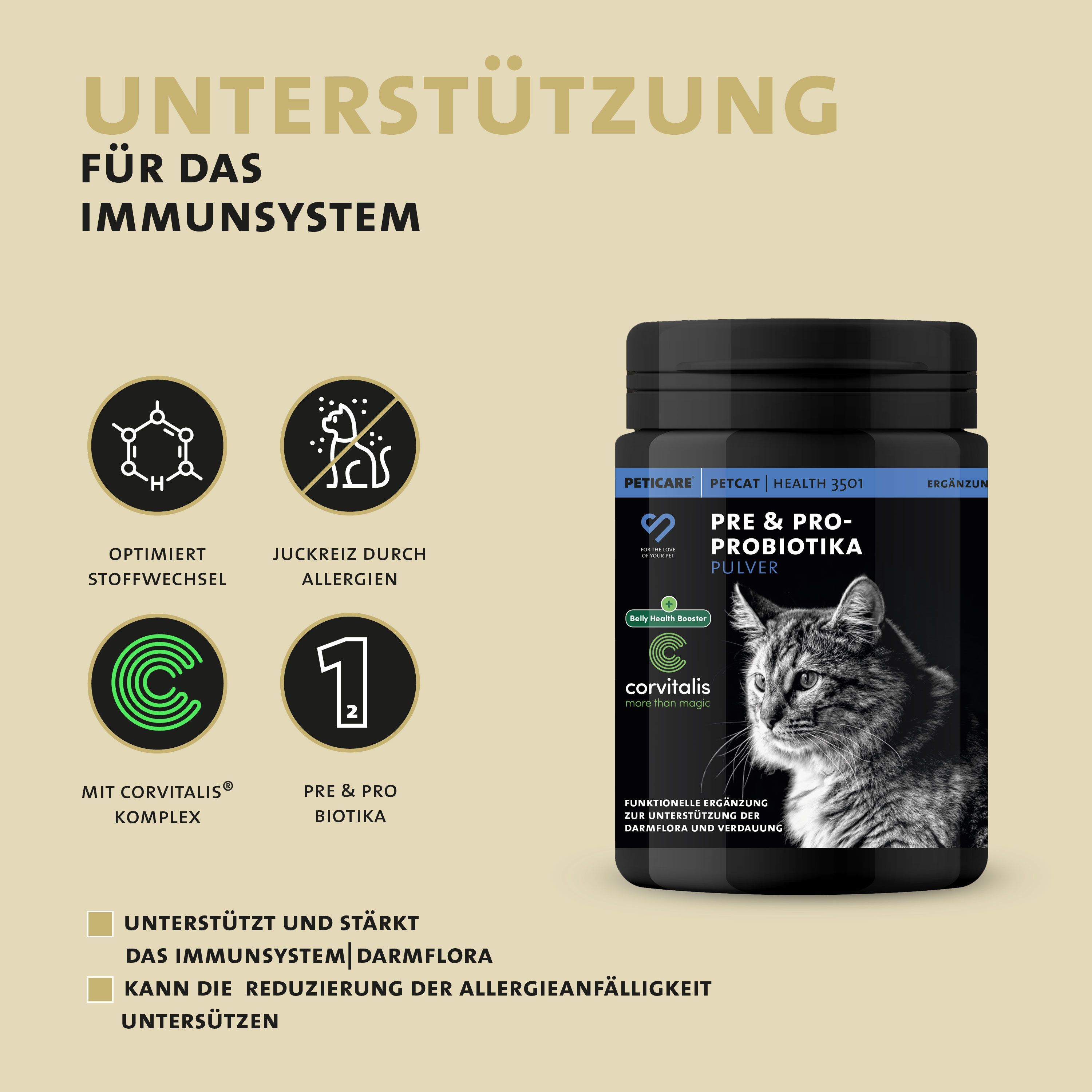Produktbehälter. Text: Unterstützung für das Immunsystem. Peticare Pre & Pro-Biotika Pulver.