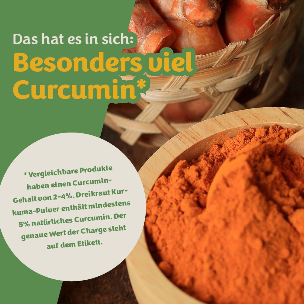Ein Holzlöffel mit leuchtend orangefarbenem Kurkumapulver in einer Holzschale, daneben Kurkumawurzeln.