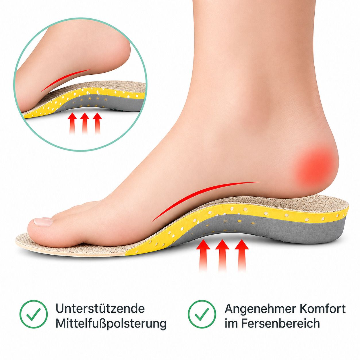 COOL-i Orthopädische Gel-Einlegesohlen,Für Sport & Alltag, zur Entlastung bei Druck im Fersenbereich