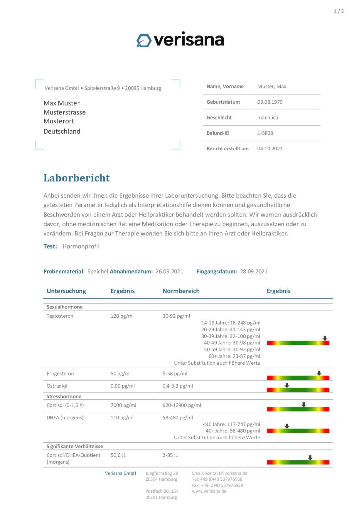 Verisana Hormonprofil Mann