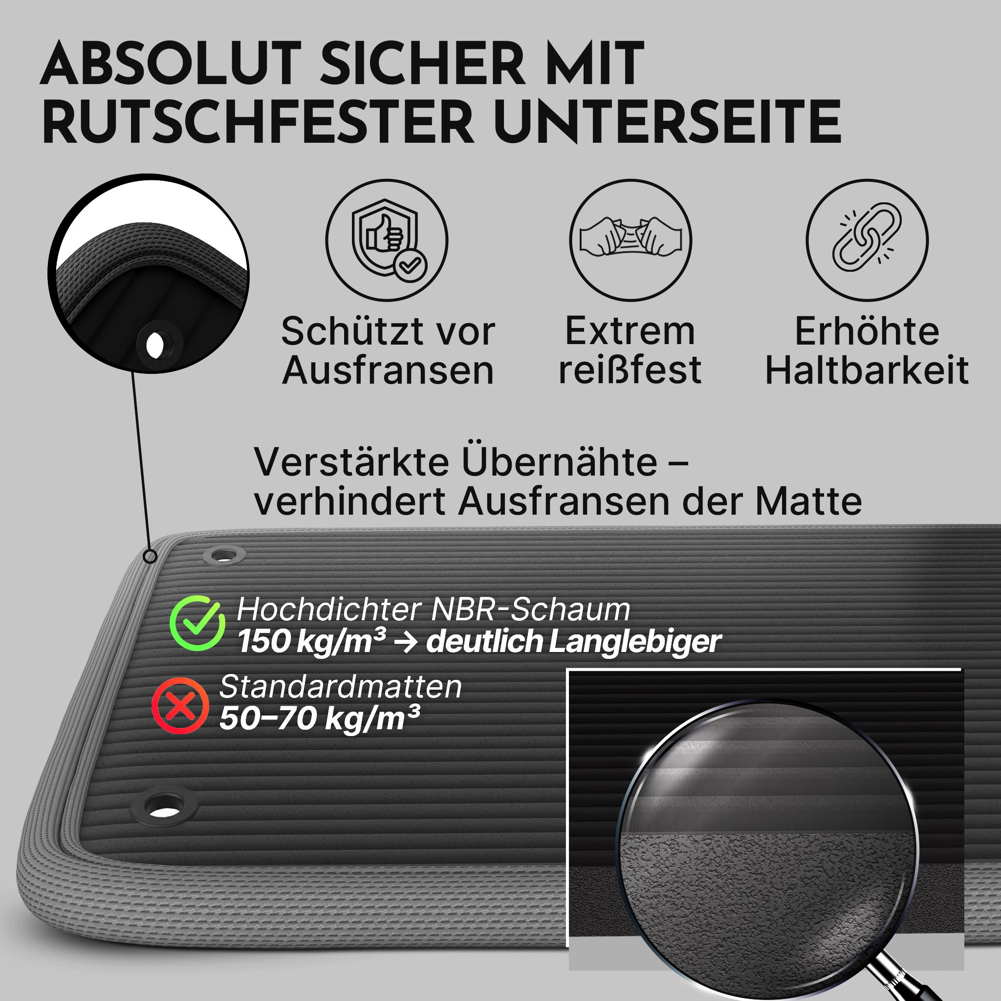 NEOLYMP Fitnessmatte mit Ösen