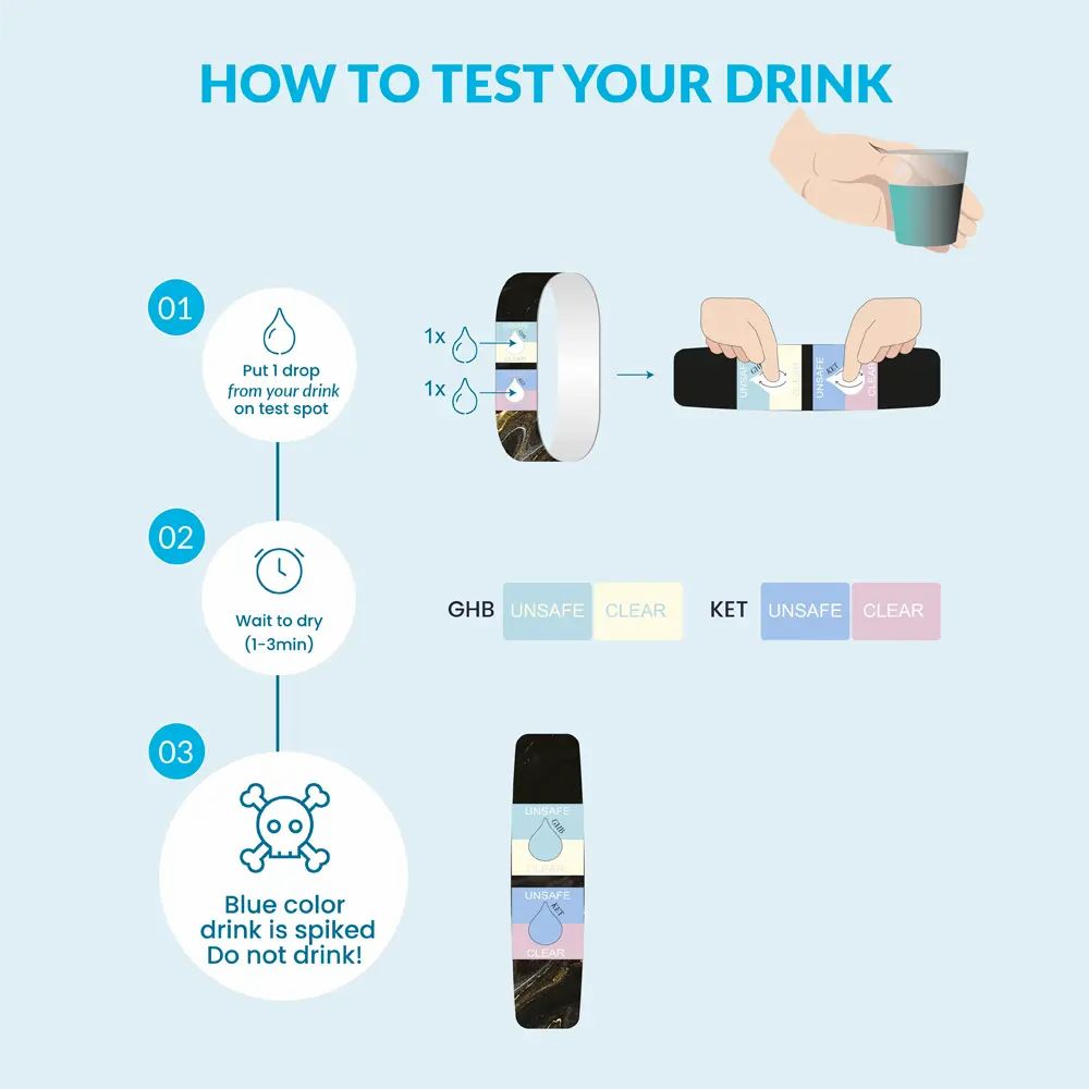 GetTested Getränketest-Armband (Drink Test Wristband) | GHB und Ketamin (KET)