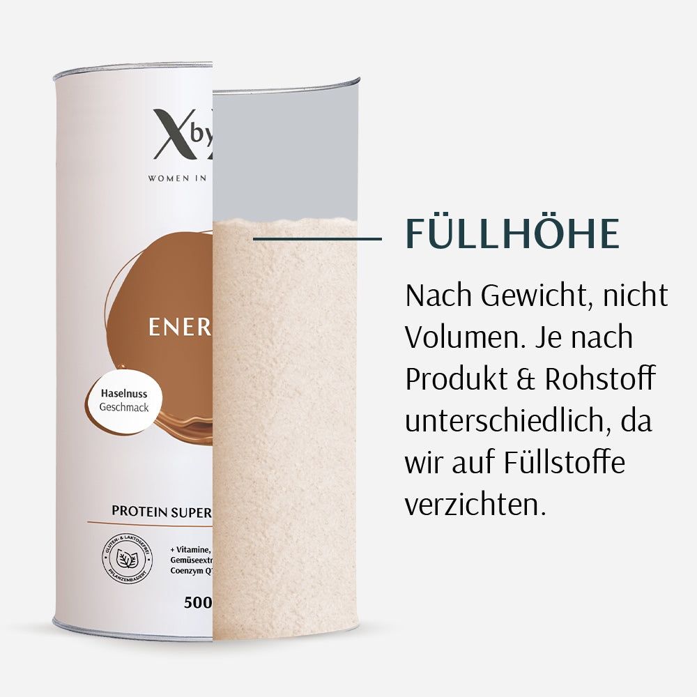 Dose mit aufgeschnittener Seite. Text: 'Füllhöhe'. Text erklärt, dass der Inhalt nach Gewicht und nicht Volumen bemessen wird.