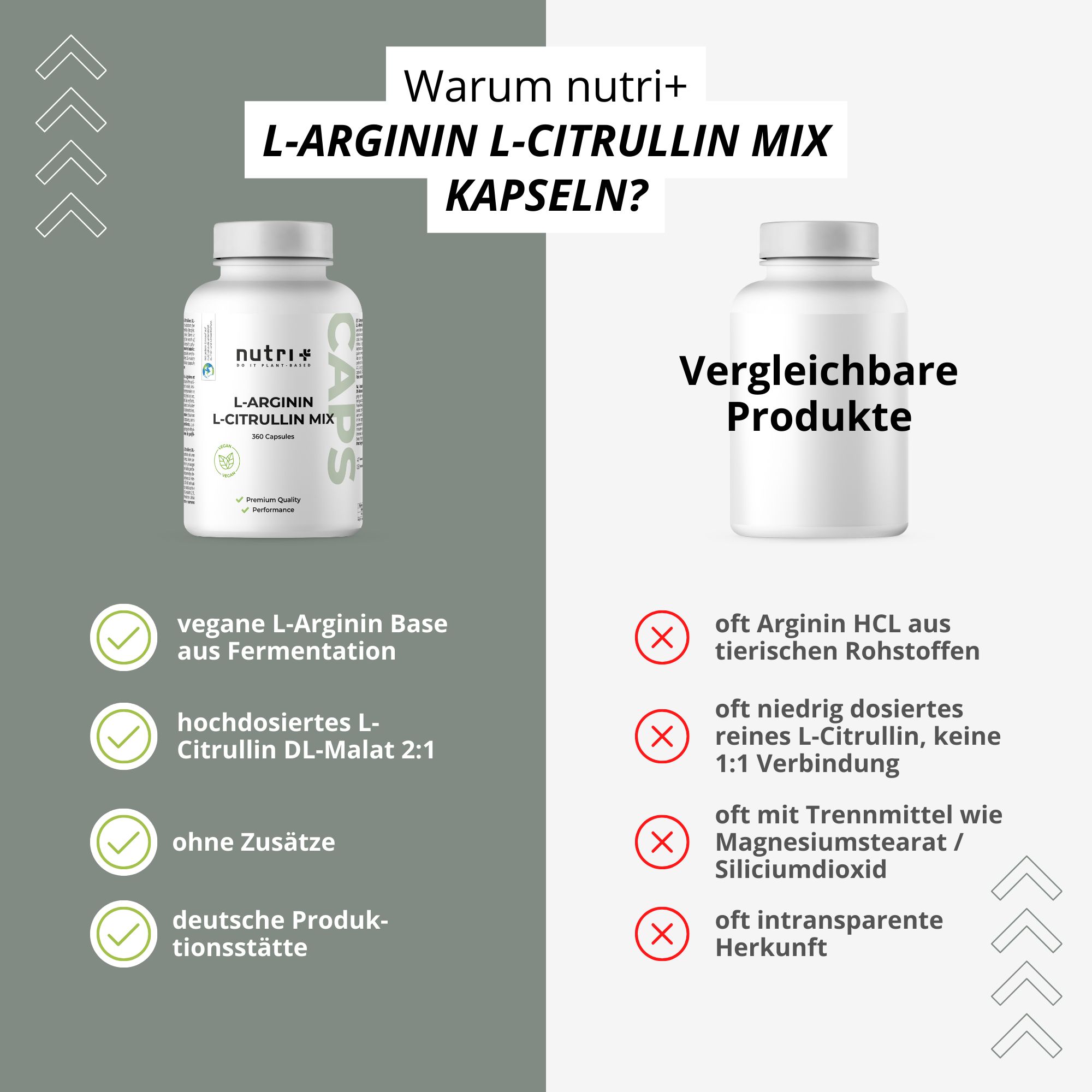 Sicherheitszertifikat von GBA Group. Eine Flasche nutri+ L-Arginin L-Citrullin Mix. Ergebnisse von Laboruntersuchungen.