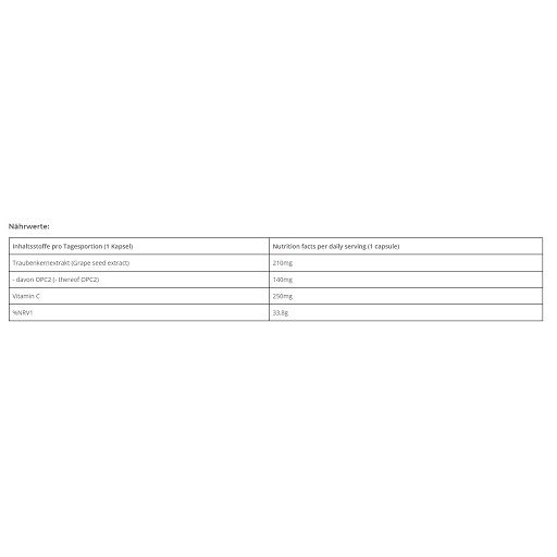 Tabelle mit Nährwertangaben pro Tagesportion (1 Kapsel): Traubenkernextrakt, Vitamin C, davon OPC2 (Traubenkern-OPC2), Nährwert.