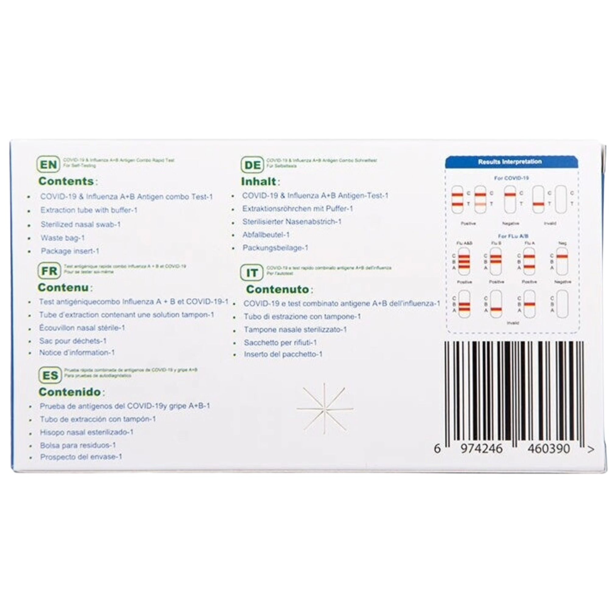 Rückseite der Safecare Bio-Tech COVID-19 & Influenza A+B Antigen Combo Rapid Test Karton mit Inhaltsangaben und Ergebnissen.