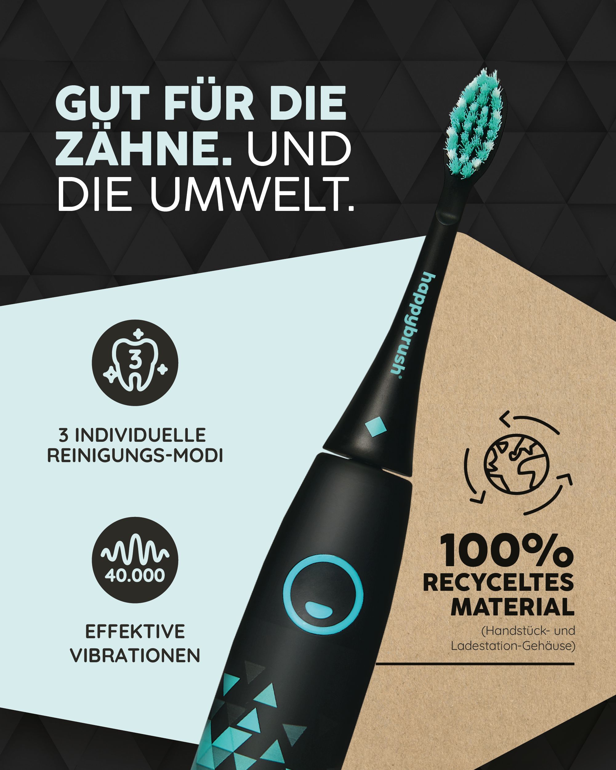 Schwarze Schallzahnbürste mit türkisen Dreiecken. Text: 3 Reinigungs-Modi, 40.000 Vibrationen, 100% recyceltes Material. Marke happybrush.