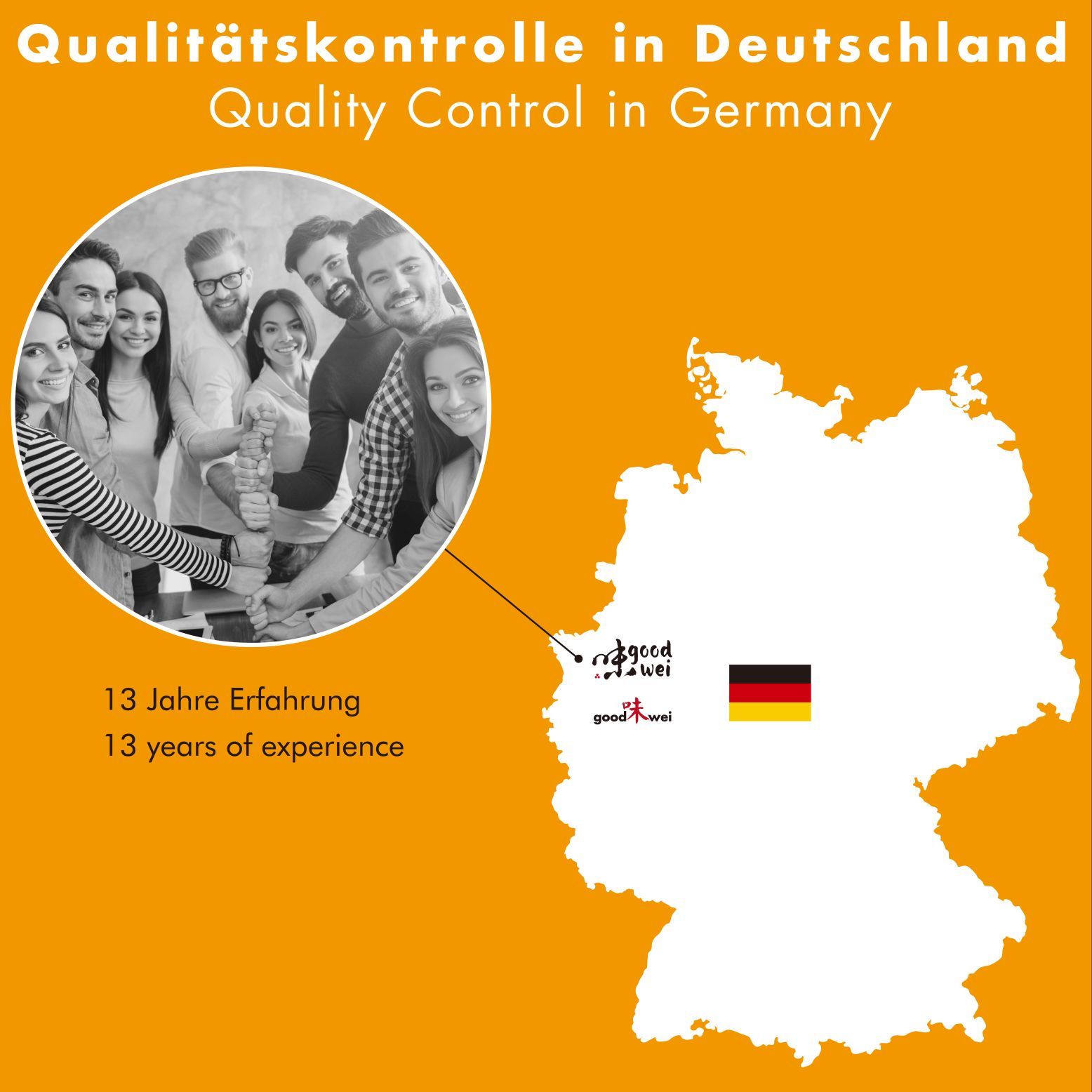 Deutschlandkarte mit Personen, die auf ein Logo zeigen. Text: 'Qualitätskontrolle in Deutschland'.