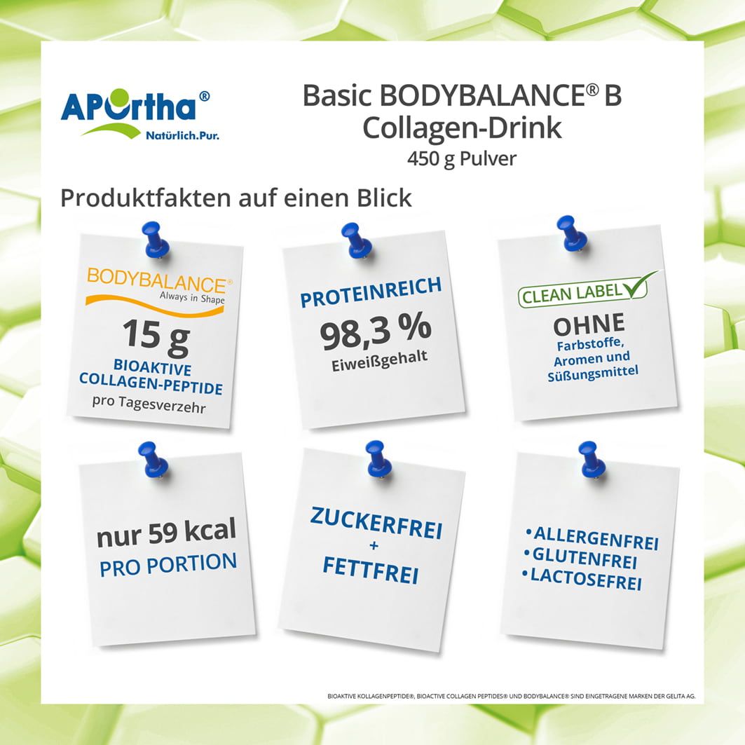 Notizen mit Informationen zu Inhaltsstoffen und Nährwerten des APOrtha® Basic BODYBALANCE® B Collagen-Drinks.