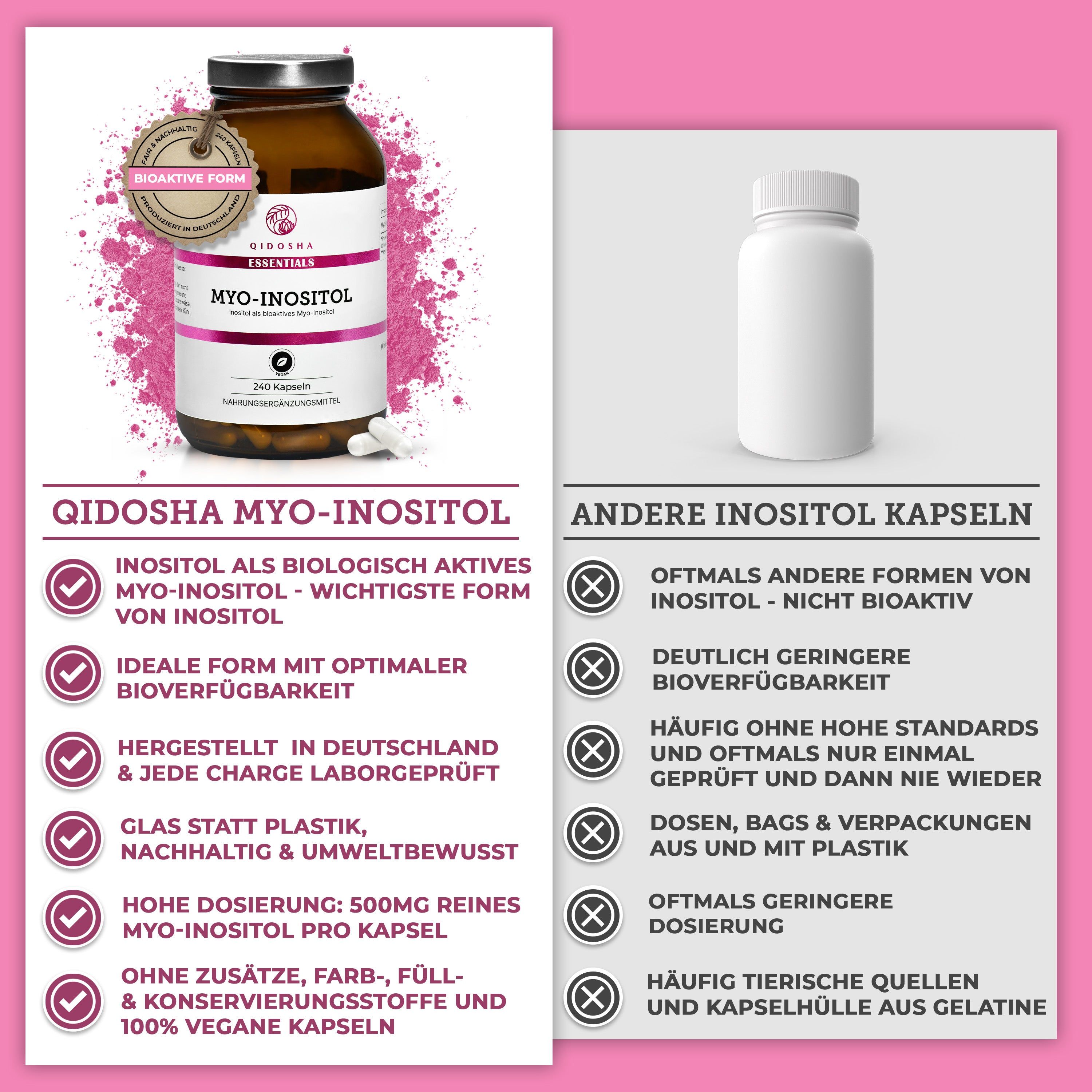 QIDOSHA Myo-Inositol